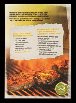 Red meat : Red meat is a great source of protein and essential nutrients including iron and zinc, however, it is also high in saturated fat, therefore moderation matters.