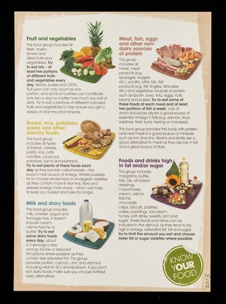 The eatwell plate : What is a healthy diet? Eating a varied and healthy diet is important.