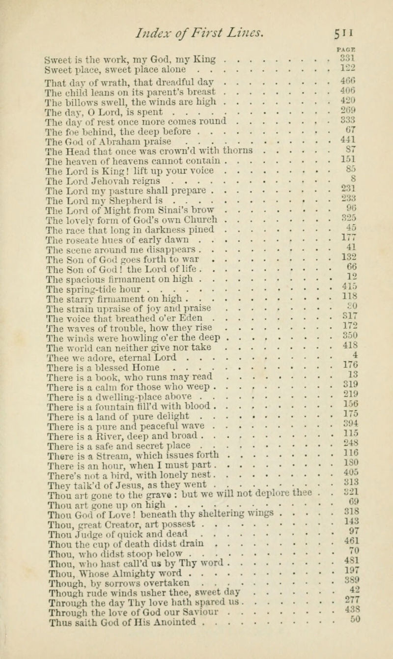 PACK Sweet is tlie work, my God, iny Kiug 331 Sweet place, sweet place aloue 122 That day of wrath, that dreadful day 460 The child leans on its parent's breast 406 The billows swell, the winds are high 420 The day, O Lord, is spent 269 The day of rest once more comes round 333 The foe behind, the deep before 67 The God of Abraham praise 441 The Head that once was crown'd with thorns 87 The heaven of lieavens cannot contain 151 The Lord is King! lift up your voice 85 The Lord Jehovah reigns 8 The Lor.l my ]>asture shall prepare 231 The Lord my Shei:>herd is 233 The Lord of Might from Sinai's brow 96 The lovely form of God's own Church 325 The race that long in darkness pined 45 The roseate hues of early dawn 1^^ The scene around me disappears 41 The Son of God goes forth to war 132 The Son of God! the Lord of life 66 Tlie spacious firmament on high I7 The spring-tide hour 4x^ The starry firmament on high 1}^ The strain u])raise of joy and praise ^^^ The voice tliat breathed o'er Eden •''1' The waves of trouble, how they rise 1^2 Tlie winds were howling o'er the deep ^J'.J The world can neither give nor take 41S Thee we adore, eternal Lord 4 There is a blessed Home 1'^ There is a book, who runs may read ^13 There is a calm for those who weep ^19 There is a dwelling-place above -J-J There is a fountain fill'd with blood }^>y_ There is a land of pure delight J'^ There is a pure and peaceful Avave •'4 There is a River, deep and broad 11-^ Tliere is a safe and secret idace -4^ Tliere is a Stream, which issues forth J16 There is an hour, when I must part 1^^ There's not a bird, with lonely nest 40o Tliev talk'd of Jesus, as they went ,' ■, '  .,f Thou art gone to the grave : but we will not deplore thee . . ^iv Tliou art gone up on high ^^ Thou God of Love ! beneath thy sheltering wings 31b Thou, great Creator, art possest 143 Thou Judge of quick and dead •^' Thou the cup of death didst drain •*2'^ Thou, who didst stoop below !^Y Tliou, who hast call'd us by Thy word 4bl Thou, Whose Almighty word 19< Though, by sorrows overtaken ^^^ Though rude winds usher thee, sweet day 41 Through the day Thy love hath spared us -77 Through the love of God our Saviour 43S Thus saith God of His Anointed ^^