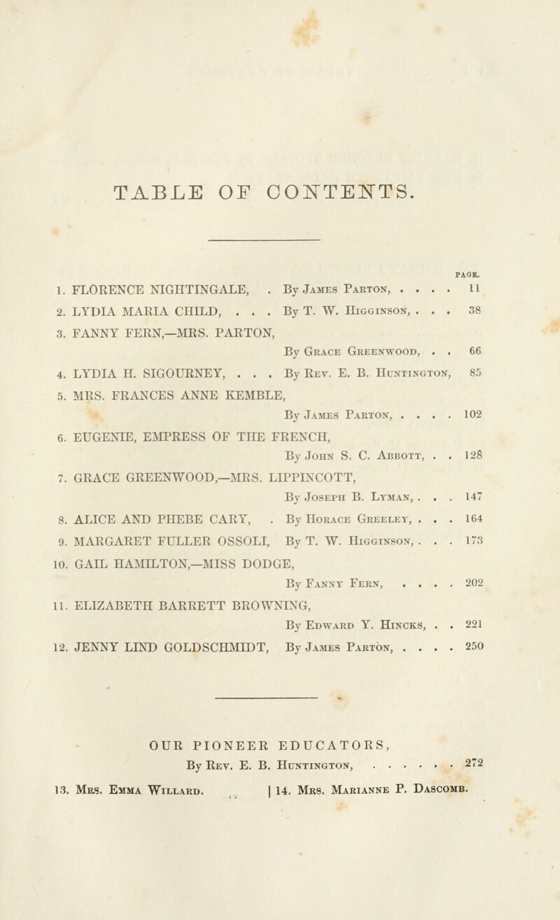 TABLE OF OOKTEI^TS. PAOI. 1. FLORENCE NIGHTINGALE, . By James Paeton, .... 11 2. LYDIA MARIA CHILD, . . . By T. W. Higginson, ... 38 3. FANNY FERN,—MRS. PARTON, By Grace Greenwood, . . 66 4. LYDIA H. SIGOURNEY, ... By Rev. E, B. Huntington, 85 5. MRS. FRANCES ANNE KEMBLE, By Jasies Parton, .... 102 6. EUGENIE, EjVIPRESS OF THE FRENCH, By John S. C. Abbott, . . 128 7. GRACE GREENWOOD,—MRS. LIPPINCOTT, By Joseph B. Lyman, . . . 147 8. ALICE AND PHEBE GARY, . By Horace Greeley, ... 164 9. MARGARET FULLER OSSOLI, By T. W. Higginson, ... 173 10. GAIL HAJOLTON,—MISS DODGE, By Fanny Fern, .... 202 11. ELIZABETH BARRETT BROWNING, By Edward Y. Hincks, . . 221 12. JENT^Y LIND GOLDSCHMIDT, By James Parton, .... 250 OUR PIONEER EDUCATORS, By Rev. E. B, Huntington, 272 13. Mrs. Emma Willard. | 14. Mrs. Marianne P. Dascomb.