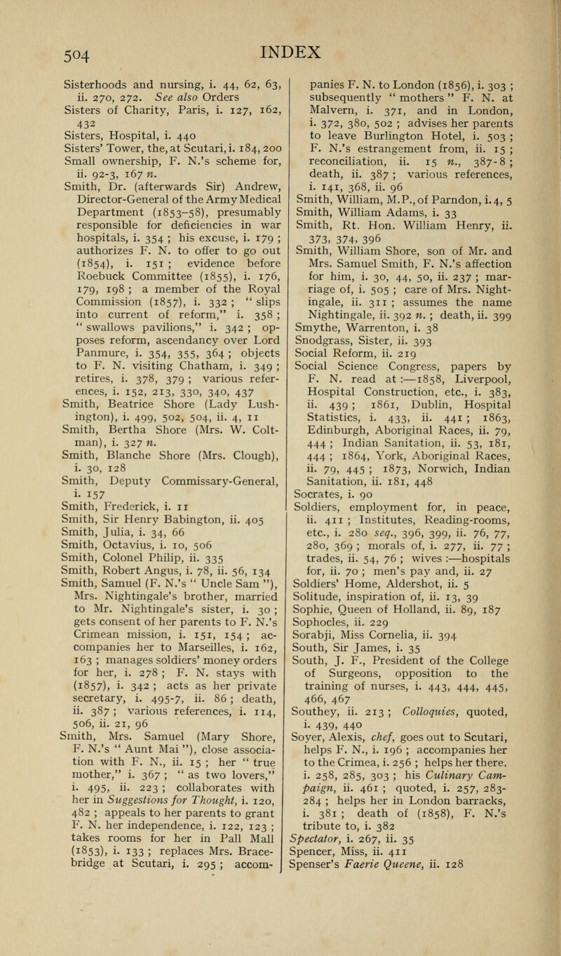 Sisterhoods and nursing, i. 44, 62, 63, ii. 270, 272. See also Orders Sisters of Charity, Paris, i. 127, 162, 432 Sisters, Hospital, i. 440 Sisters' Tower, the, at Scutari, i. 184,200 Small ownership, F. N.'s scheme for, ii. 92-3, 167 n. Smith, Dr. (afterwards Sir) Andrew, Director-General of the Axmy Medical Department (1853-58), presumably responsible for deficiencies in war hospitals, i. 354 ; his excuse, i. 179 ; authorizes F. N. to offer to go out (1854), i. 151 ; evidence before Roebuck Committee (1855), i. 176, 179, 198 ; a member of the Royal Commission (1857), i. 332 ;  slips into current of reform, i. 358 ;  swallows pavilions, i. 342 ; op- poses reform, ascendancy over Lord Panmure, i. 354, 355, 364 ; objects to F. N. visiting Chatham, i. 349 ; retires, i. 378, 379 ; various refer- ences, i. 152, 213, 330, 340, 437 Smith, Beatrice Shore (Lady Lush- ington), i. 499, 502, 504, ii. 4, 11 Smith, Bertha Shore (Mrs. W. Colt- man), i. 327 n. Smith, Blanche Shore (Mrs. Clough), i. 30, 128 Smith, Deputy Commissary-General, i- 157 Smith, Frederick, i. 11 Smith, Sir Henry Babington, ii. 405 Smith, Julia, i. 34, 66 Smith, Octavius, i. 10, 506 Smith, Colonel Philip, ii. 335 Smith, Robert Angus, i. 78, ii. 56, 134 Smith, Samuel (F. N.'s  Uncle Sam ), Mrs. Nightingale's brother, married to Mr. Nightingale's sister, i. 30 ; gets consent of her parents to F, N.'s Crimean mission, i. 151, 154; ac- companies her to Marseilles, i. 162, 163 ; manages soldiers' money orders for her, i. 278 ; F. N. stays with (1857), i. 342 ; acts as her private secretary, i. 495-7, ii. 86; death, ii. 387 ; various references, i. 114, 506, ii. 21, 96 Smith, Mrs. Samuel (Mary Shore, F. N.'s  Aunt Mai ), close associa- tion with F. N., ii. 15 ; her  true mother, i. 367 ;  as two lovers, i. 495, ii. 223 ; collaborates with her in Suggestions for Thought, i. 120, 482 ; appeals to her parents to grant F. N. her independence, i. 122, 123 ; takes rooms for her in Pall Mall (1853), i. 133 ; replaces Mrs. Brace- bridge at Scutari, i. 295 ; accom- panies F. N. to London (1856), i. 303 ; subsequently  mothers  F. N. at Malvern, i. 371, and in London, i- 372, 380, 502 ; advises her parents to leave Burlington Hotel, i. 503 ; F. N.'s estrangement from, ii. 15 ; reconciliation, ii. 15 n., 387-8 ; death, ii. 387 ; various references, i. 141, 368, ii. 96 Smith, William, M.P.,of Parndon, i.4, 5 Smith, William Adams, i. 33 Smith, Rt. Hon. William Henry, ii. 373, 374, 396 Smith, William Shore, son of Mr. and Mrs. Samuel Smith, F. N.'s affection for him, i. 30, 44, 50, ii. 237 ; mar- riage of, i. 505 ; care of Mrs. Night- ingale, ii. 311 ; assumes the name Nightingale, ii. 392 n. ; death, ii. 399 Smythe, Warrenton, i. 38 Snodgrass, Sister, ii. 393 Social Reform, ii. 219 Social Science Congress, papers by F. N. read at:—1858, Liverpool, Hospital Construction, etc., i. 383, ii. 439 ; 1861, Dublin, Hospital Statistics, i. 433, ii. 441 ; 1863, Edinburgh, Aboriginal Races, ii. 79, 444 ; Indian Sanitation, ii. 53, 181, 444 ; 1864, York, Aboriginal Races, ii. 79, 445 ; 1873, Norwich, Indian Sanitation, ii. 181, 448 Socrates, i. 90 Soldiers, employment for, in peace, ii. 411 ; Institutes, Reading-rooms, etc., i. 280 seq., 396, 399, ii. 76, yy, 280, 369 ; morals of, i. 277, ii. yy ; trades, ii. 54, 76 ; wives :—hospitals for, ii. 70 ; men's pay and, ii. 27 Soldiers' Home, Aldershot, ii. 5 Solitude, inspiration of, ii. 13, 39 Sophie, Queen of Holland, ii. 89, 187 Sophocles, ii. 229 Sorabji, Miss Cornelia, ii. 394 South, Sir James, i. 35 South, J. F., President of the College of Surgeons, opposition to the training of nurses, i. 443, 444, 445, 466, 467 Southey, ii. 213 ; Colloquies, quoted, i. 439, 440 Soyer, Alexis, chef, goes out to Scutari, helps F. N., i. 196 ; accompanies her to the Crimea, i. 256 ; helps her there, i. 258, 285, 303 ; his Culinary Cam- paign, ii. 461 ; quoted, i. 257, 283- 284 ; helps her in London barracks, i. 381 ; death of (1858), F. N.'s tribute to, i. 382 Spectator, i. 267, ii. 35 Spencer, Miss, ii. 411 Spenser's Faerie Queene, ii. 128