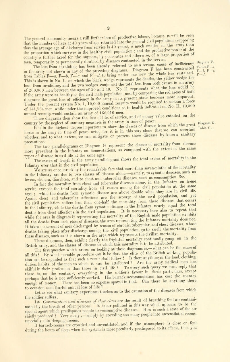 The general community incurs a still further loss of productive labour, became it *i I bo> .een that the number of lives at 40 years of age returned iuto the general civil population s«PPO^ng that the average age of discharge from service is 40 years), is much smaller in he armthan the proportion which survives in the healthy civil population -and the productive f»™oftha country is further taxed for the support, by poor-rates and otherwise of a large propoition ot men, temporarily or permanently disabled by diseases contracted in the service. Diagram F. The loss from invaliding has been already referred to as a serious cause of meffic ency g™ in the army not shown in any of the preceding diagrams. Diagram F has ^«™S*? F-6, F-c. from Tables F-a. F-b, F-c, and F-d, to bring under one view the whole loss suained. F_rf. This is shown in No. L, on which the black wedge represents the deaths, he J^^ffJ^ loss from invaliding, and the two wedges conjoined the total loss from both causes m an army of 200,000 men between the ages of 20 and 40. No. II. represents what the osswould be if the army were as healthy as the civil male population, and by comparing the red areasid; both diagrams the great loss of efficiency in the army in its present state becomes moie apparent. Under the present system No. 1, 10,000 annual recruits would be required to sustain a torce of 141,764 men, while under the improved conditions as to health indicated on No. li, 10,000 annual recruits would sustain an army of 166,910 men. These diagrams then show the loss of life, of service, and of money value entailed on the country by the neglect of sanitary measures in the army m time of peace. Diagram G. It is in the highest degree important to show the classes of disease from which the great ^ ^ losses in the army in time of peace arise, for it is in this way alone that we can ascertain whether, and to what extent, we can mitigate or prevent these diseases by known sanitary precautions.^ ^ on Diagram G repre8CTlt the cl sses of mortality from disease most prevalent in the Infantry on home-stations, as compared with the extent ot the same types of disease in civil life at the same ages. , The excess of length in the army parallelogram shows the total excess of mortality ra the Infantry over that in the civil population. . nI vfQi;t,, We are at once struck by the remarkable fact that more than seven-ninths of the mortality in the Infantry are due to two classes of disease alone,—namely, to zymotic d,seases such as fevers, cholera, diarrhoea, and to chest and tubercular diseases, such as consumption, Sc. In fact the mortality from chest and tubercular diseases alone, in the Infantry on h«»me service, exceeds the total mortality from all causes among the civil population at the same a«res ; while the deaths from zymotic disease are above double what they are in civil lite Acrain, chest and tubercular affections are the scourge of the civil population and yet the civil population suffers less than one-half the mortality from these diseases that occurs in the Infantry, while the deaths from zymotic disease in the Infantry nearly equal the total deaths from chest affections in the civil population. It is necessary here also to repeat that while the area in diagram G representing the mortality of the English male population exhibits all the deaths from each class of diseases, the area representing the Infantry mortality does not. It takes no account of men discharged by reason of chronic, tubercular, and chest diseases whose deaths taking place after discharge among the civil population, go to swell the mortality trom these diseases, such as it is shown in the area which represents the civiliau mortality. These diagrams, then, exhibit clearly the frightful mortality continually going on in the British army, and the classes of disease to which this mortality is to be attributed. The first question which arises on looking at these diagrams is,-what can be the cause ot all this? By what possible procedure can it be that the elite of the British working popula- tion can be so guided as that such a result shall follow ? Is there anything in the food, clothing, duties, habits of the men to which it can be attributed \ Are the army medical men less skilful in their profession than those in civil life % To every such query we must reply that there is, on the contrary, everything in the soldier's favour in these particulars, except perhaps that he is not sufficiently worked. His barrack accommodation has cost the country enough of money. There has been no expense spared in that. Can there be anything there to occasion such fearful annual loss of life % .-,■■• r \ ■ i Let us see what sanitary experience teaches as to the causation of the diseases from which the soldier suffers. ,.. _ , . , . 1st. Consumption and diseases of that class are the result of breathing foul air contami- nated by the breath of other persons. ' It is air polluted in this way which appears to be the special a*ent which predisposes people to consumptive diseases. How is such a state o the air chiefly produced ? Very easily -.-simply by crowding too many people into unventilated rooms, especially into sleeping-rooms. . „ . If barrack-rooms are crowded and unventilated, and if the atmosphere is close or foul during the hours of sleep when the system is more peculiarly predisposed to its effects, then you