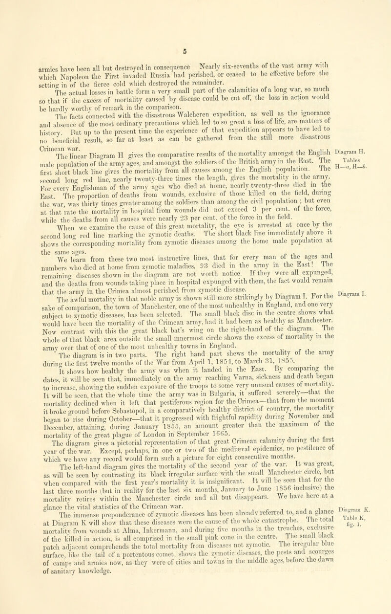 armies have been all but destroyed in consequence Nearly six-sevenths of the vast army with which Napoleon the First invaded Russia had perished, or ceased to be effective before the Betting in of the fierce cold which destroyed the remainder. The actual losses in battle form a very small part of the calamities of a long war, so much so that if the excess of mortality caused by disease could be cut off, the loss in action would be hardly worthy of remark in the comparison. , The facts connected with the disastrous Walcheren expedition, as well as the ignorance and absence of the most ordinary precautions which led to so great a loss of life, are matters of history But up to the present time the experience of that expedition appears to have led to no beneficial result, so far at least as can be gathered from the still more disastrous Crimean war. . „ ,. , The linear Diagram H gives the comparative results of the mortality amongst the itaglisn male population of the army ages, and amongst the soldiers of the British army in the East. The first short black line gives the mortality from all causes among the English population. the second Ion red line, nearly twenty-three times the length, gives the mortality in the army. For every Englishman of the army ages who died at home, nearly twenty-three died in the East The proportion of deaths from wounds, exclusive of those killed on the field, during the war was thirty times greater among the soldiers than among the civil population ; but even at that rate the mortality in hospital from wounds did not exceed 3 per cent, of the force, while the deaths from all causes were nearly 23 per cent, of the force in the field. When we examine the cause of this great mortality, the eye is arrested at once by the second loner red line marking the zymotic deaths. The short black line immediately above it shows the corresponding mortality from zymotic diseases among the home male population at the same ages. , We learn from these two most instructive lines, that for every man of the ages and numbers who died at home from zymotic maladies, 93 died in the army in the East! The remaining diseases shown in the diagram are not worth notice. If they were all expunged, and the deaths from wounds taking place in hospital expunged with them, the fact would remain that the army in the Crimea almost perished from zymotic disease. The awful mortality in that noble army is shown still more strikingly by Diagram I. b or the sake of comparison, the town of Manchester, one of the most unhealthy m England, and one very subject to zymotic diseases, lias been selected. The small black disc in the centre shows what would have been the mortality of the Crimean army, had it had been as healthy as Manchester. Now contrast with this the great black bat's wing on the right-hand of the diagram. I he whole of that black area outside the small innermost circle shows the excess of mortality in the army over that of one of the most unhealthy towns in England. The diagram is in two parts. The right hand part shews the mortality of the army during the first twelve months of the War from April 1, 1854, to March 31, 1855. It shows how healthy the army was when it landed in the East. By comparing the dates it will be seen that, immediately on the army reaching Varna, sickness and death began to increase, showing the sudden exposure of the troops to some very unusual causes of mortality. It will be seen, that the whole time the army was in Bulgaria, it suffered severely—that the mortality declined when it left that pestiferous region for the Crimea—that from the moment it broke ground before Sebastopol, in a comparatively healthy district of country the mortality bewail to rise during October—that it progressed with frightful rapidity during November and December, attaining, during January 1855, an amount greater than the maximum ot the mortality of the great plague of London in September 1665. The diagram gives a pictorial representation of that great Crimean calamity during the hrst year of the\var. Except, perhaps, in one or two of the mediaeval epidemics, no pestilence ot which we have any record would form such a picture for eight consecutive months The left-hand diagram gives the mortality of the second year of the war. It was great, as will be seen by contrasting its black irregular surface with the small Manchester circle, but when compared with the first year's mortality it is insignificant. It will be seen that tor the last three months (but in reality for the last six months, January to June 1856 inclusive) the mortality retires within the Manchester circle and all but disappears. We have here at a glance the vital statistics of the Crimean war. The immense preponderance of zymotic diseases has been already referred to, and a glance at Diagram K will show that these diseases were the cause of the whole catastrophe. 1 he total mortality from wounds at Alma, Inkcrmann, and during five months in the trenches, exclusive of the killed in action, is all comprised in the small pink cone m the centre. The small b kick patch adjacent comprehends the total mortality from diseases not zymotic. The irregular olue surface, like the tail of a portentous comet, shows the zymotic diseases, the pests and scourges of camps and armies now, as they were of cities and towns in the middle ages, before the dawn of sanitary knowledge. Diagram H. Tables H—a, H—b. Diagram I. Diagram K. Table K, fig. 1.