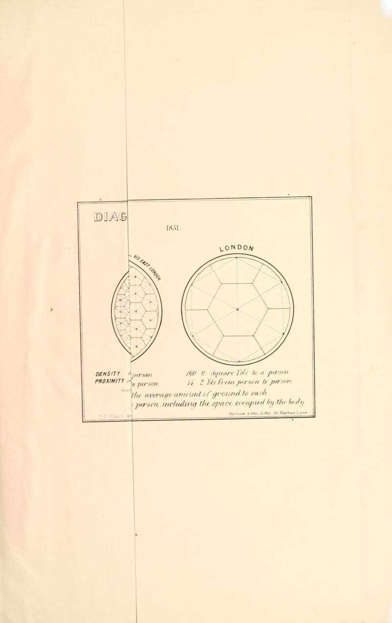 ©QA© 1851. UONDOyy density Aperson 160 0 Square Yds to a person proximity <n.o per,sm /4 £ Yds from person io person. fhe average amouM of ground to each \ person,meludiuq the space occupied by the faiy lei Sarnsor. » Sons.liflio St.M*rlMisI.sJrie