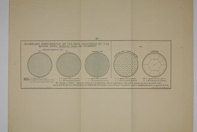 (J5J DJABiRAM-iS CflDHOTORQlClTIEIB) M TIME M7>\ FQJMgffilE® BV TBI QUARTER MASTER GENERALS PLANS FOR ENCAMPMENT. •<r- ' . ' . \ . . DENSITY 6 9 ffuart YcU tea Person PROXIMITY erdirtam from To m ■'■ Pe> ton 3 2 TSh i in« ■' ■/■■•■' •■> i •■■ d ' -i i Stfuor*. Ydi !'■ ■■ person Yds from p>> « n i> person OCCUPIED AREA 0 Sguart Y3s i< >< pa ton 9 h/' fivmperstm /■ person 1851 ,sTfl/CT IH WCLahq uONDOfl/ 6 Sffuart Yds to a person i Yds frornperson ib person 160 0 Squan Yds to a person if it Yds. from person h person T}t. Number of Print* <-> represents tht Density oftfa Population, flu six ndedFigures represent tfn averagt amount of ground $o each person and ifu blut tines fromjjovnl topoinl indicate &u Proximity >■■• niton distance fromjperson toperscn. wdudmq tin spaa occupied by tin hath SI Mu-bitx