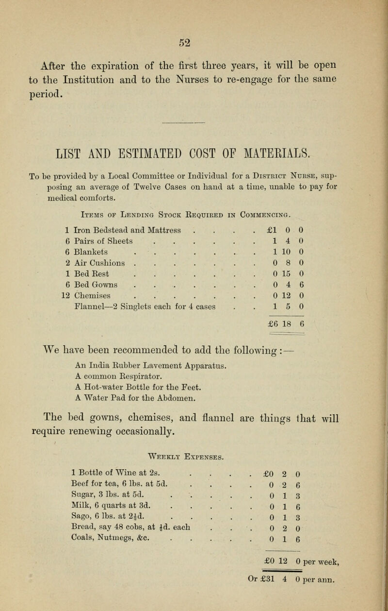 After the expiration of the first three years, it will be open to the Institution and to the Nurses to re-engage for the same period. LIST AND ESTIMATED COST OF MATEEIALS. To be provided by a Local Committee or Individual for a District Nuese, sup- posing an average of Twelve Cases on hand at a time, imable to pay for medical comforts. Items of Lending Stock Bequired in Commencing. 1 Iron Bedstead and Mattress £1 0 0 6 Pairs of Sheets 1 4 0 6 Blankets 1 10 0 2 Air Cushions ...... 0 8 0 1 Bed Best 0 15 0 6 Bed Gowns ...... 0 4 6 12 Chemises ...... 0 12 0 Flannel—2 Singlets each for 4 cases 1 5 0 £6 18 6 We have been recommended to add the following: — An India Rubber Lavement Apparatus. A common Eespirator. A Hot-water Bottle for the Feet. A Water Pad for the Abdomen. The bed gowns, chemises, and flannel are things that will require renewing occasionally. Weekly Expenses. 1 Bottle of Wine at 2s. Beef for tea, 6 lbs. at 5d. Sugar, 3 lbs. at 5d. Milk, 6 quarts at 3d. Sago, 6 lbs. at 2id. Bread, say 48 cobs, at |d. each Coals, Nutmegs, &c. 0 2 0 0 2 6 0 1 3 0 1 6 0 1 3 0 2 0 0 1 6 £0 12 0 per week, Or £31 4 0 per ann.