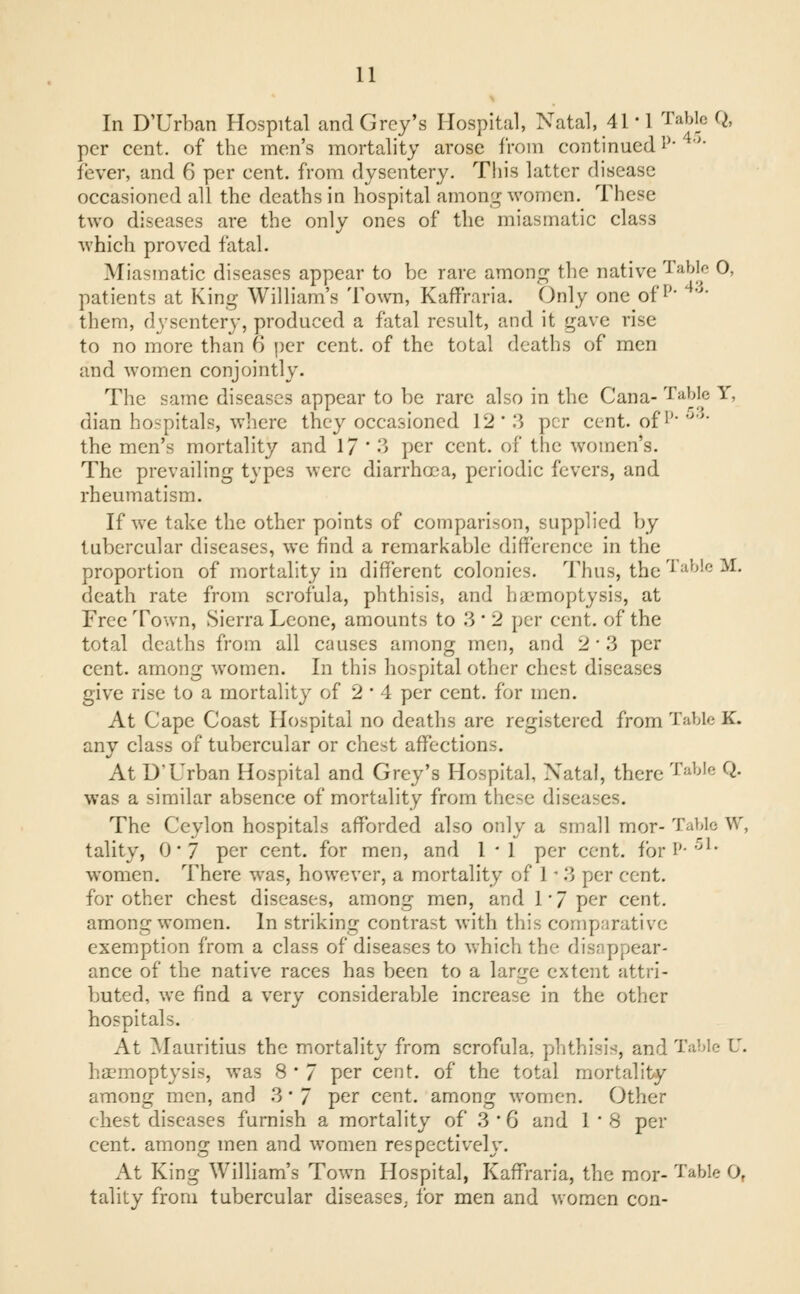 In D'Urban Hospital and Grey's Hospital, Natal, 41 • 1 Tabic Q, per cent, of the men's mortality arose from continued !'• ''' i'e\er, and 6 per cent, from dysentery. Tiiis latter disease occasioned all the deaths in hospital among women. These two diseases are the only ones of the miasmatic class which proved fatal. Miasmatic diseases appear to be rare among the native Tabic 0, patients at King William's Town, Kaffraria. Only one of ^^'* '*'^' them, dysentery, produced a fatal result, and it gave rise to no more than 6 per cent, of the total deaths of men and women conjointly. The same diseases appear to be rare also in the Cana- Table Y, dian hospitals, where they occasioned 12'.3 per cent, of •'^'* the men's mortality and 1/ ' 3 per cent, of the women's. The prevailing types were diarrhoea, periodic fevers, and rheumatism. If we take the other points of comparison, supplied by tubercular diseases, we find a remarkable difference in the proportion of mortality in different colonies. Thus, the Table M. death rate from scrofula, phthisis, and haemoptysis, at Free Town, Sierra Leone, amounts to 3 • 2 per cent, of the total deaths from all causes among men, and 2 • 3 per cent, among women. In this hospital other chest diseases give rise to a mortality of 2*4 per cent, for men. At Cape Coast Hospital no deaths are registered from Table K. any class of tubercular or chest aifections. At D'Urban Hospital and Grey's Hospital, Natal, there Tuble Q. was a similar absence of mortality from these diseases. The Ceylon hospitals afforded also only a small mor- Tibbie W, tality, 0*7 per cent, for men, and 1*1 per cent, for I'-'''• women. There was, however, a mortality of 1 - 3 per cent, for other chest diseases, among men, and 1*7 per cent, among women. In striking contrast with this comparative exemption from a class of diseases to which the disappear- ance of the native races has been to a large extent attri- buted, we find a very considerable increase in the other hospitals. At r^Iauritius the mortality from scrofula, phthisis, and Table L'. haemoptysis, was 8 • 7 per cent, of the total mortality among men, and 3 • 7 per cent, among women. Other chest diseases furnish a mortality of 3*G and 1*8 per cent, among men and women respectively. At King William's Town Hospital, Kaffraria, the mor- Table 0, tality from tubercular diseases; for men and women con-