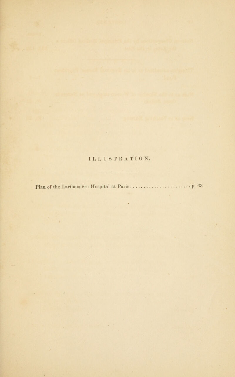 Plan of the Lariboisi^re Hospital at Paris p. 63