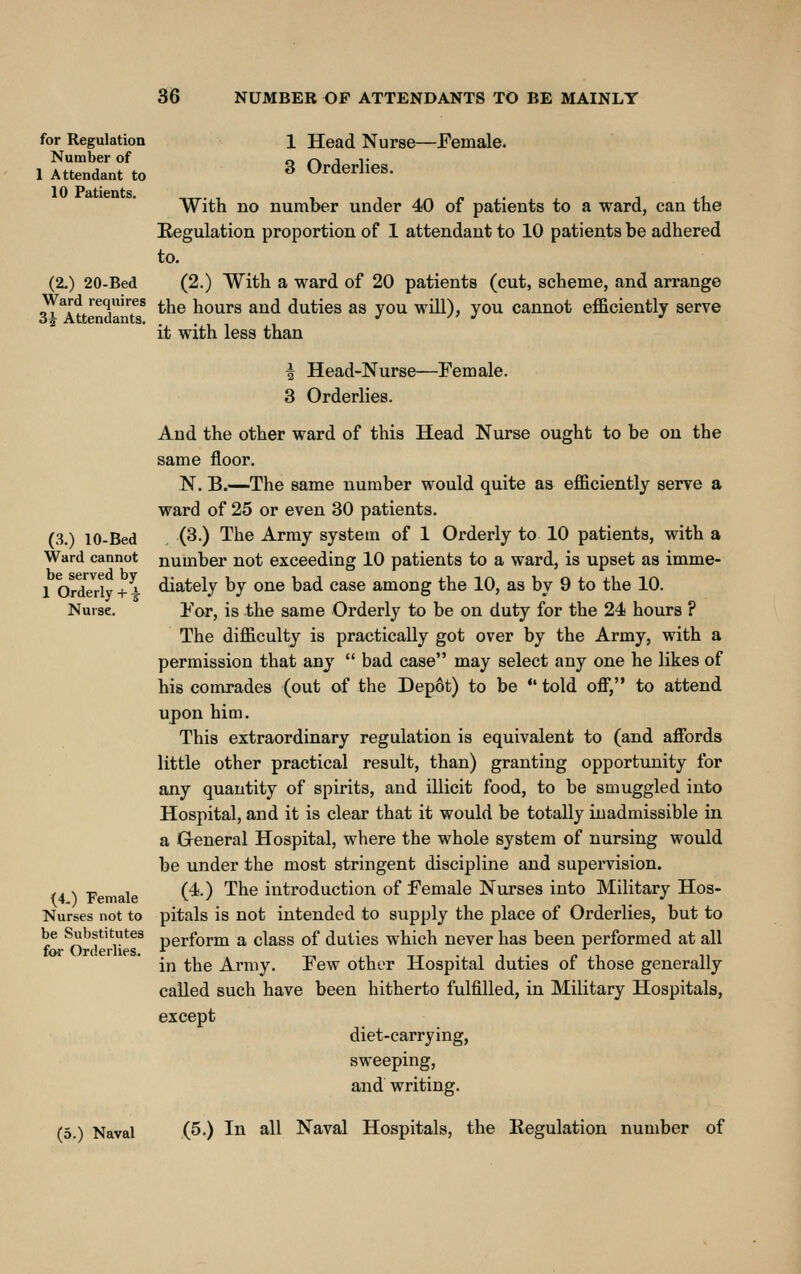 Head Nurse- Orderlies. for Regulation 1 Head Nurse—Female. Number of 1 Attendant to 10 Patients. „ . -i .i With no number under 40 of patients to a ward, can the Regulation proportion of 1 attendant to 10 patients be adhered to. (2.) 20-Bed (2.) With a ward of 20 patients (cut, scheme, and arrange Si Att'^T7^ the hours and duties as you will), you cannot efficiently serve it with less than (3.) lO-Bed Ward cannot be served by 1 Orderly+ i Nurse. (4.) Female Nurses not to be Substitutes f<H' Orderlies. i Head-Nurse- 3 Orderlies. -Female. And the other ward of this Head Nurse ought to be on the same floor. N. B.—The same number would quite as efficiently serve a ward of 25 or even 30 patients. (3.) The Army system of 1 Orderly to 10 patients, with a number not exceeding 10 patients to a ward, is upset as imme- diately by one bad case among the 10, as by 9 to the 10. For, is the same Orderly to be on duty for the 24 hours ? The difficulty is practically got over by the Army, with a permission that any  bad case may select any one he likes of his comrades (out of the Dep6t) to be *' told off, to attend upon him. This extraordinary regulation is equivalent to (and affords little other practical result, than) granting opportunity for any quantity of spirits, and illicit food, to be smuggled into Hospital, and it is clear that it would be totally inadmissible in a Greneral Hospital, where the whole system of nursing would be under the most stringent discipline and supervision. (4.) The introduction of Female Nurses into Military Hos- pitals is not intended to supply the place of Orderlies, but to perform a class of duties which never has been performed at all in the Army. Few other Hospital duties of those generally called such have been hitherto fulfilled, in Military Hospitals, except diet-carrying, sweeping, and writing. (5.) Naval (5-) In all Naval Hospitals, the Regulation number of