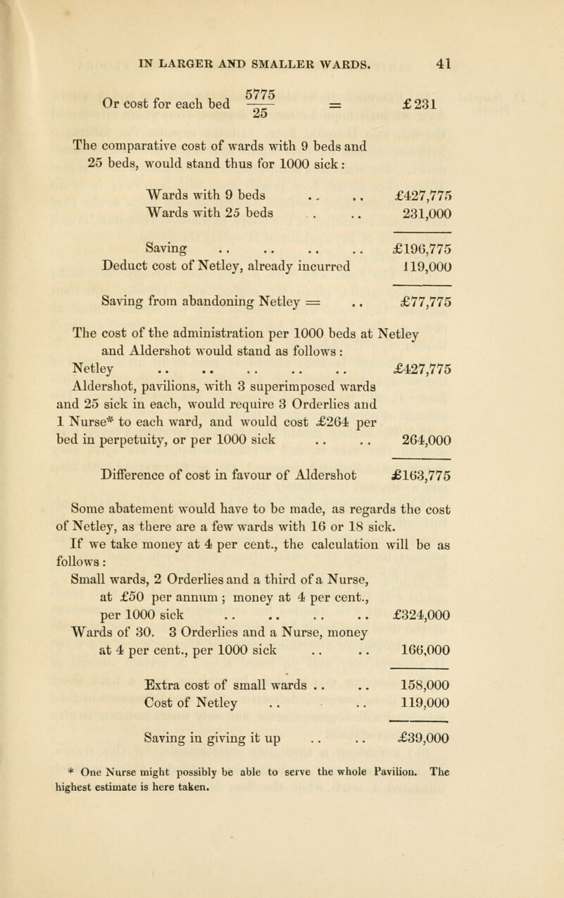 5775 Or cost for each bed -—- = £231 The comparative cost of wards with 9 beds and 25 beds, would stand thus for 1000 sick : Wards with 9 beds .. .. £427,775 Wards with 25 beds . . .. 231,000 Saving £196,775 Deduct cost of Netley, already incurred 119,000 Saving from abandoning Netley = .. £77,775 The cost of the administration per 1000 beds at Netley and Aldershot would stand as follows : Netley £427,775 Aldershot, pavilions, with 3 superimposed wards and 25 sick in each, would require 3 Orderlies and 1 Nurse* to each ward, and would cost £264 per bed in perpetuity, or per 1000 sick .. .. 264,000 Difference of cost in favour of Aldershot £163,775 Some abatement would have to be made, as regards the cost of Netley, as there are a few wards with 16 or 18 sick. If we take money at 4 per cent., the calculation will be as follows: Small wards, 2 Orderlies and a third of a Nurse, at £50 per annum ; money at 4 per cent., per 1000 sick £324,000 Wards of 30. 3 Orderlies and a Nurse, money at 4 per cent., per 1000 sick .. .. 166,000 Extra cost of small wards .. .. 158,000 Cost of Netley .. .. 119,000 Saving in giving it up .. .. £39,000 * One Nurse might possibly be able to serve the whole Pavilion. The highest estimate is here taken.