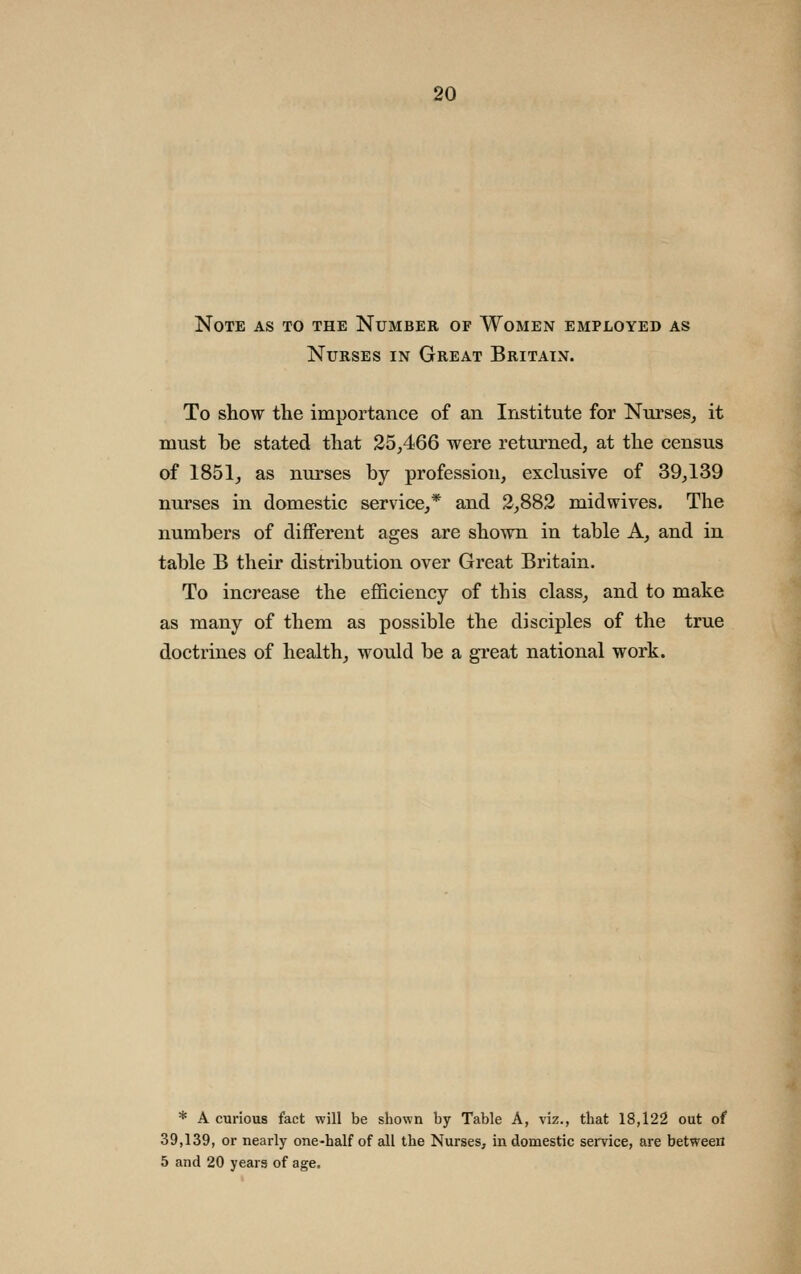 Note as to the Number of Women employed as Nurses in Great Britain. To show the importance of an Institute for Nurses, it must be stated that 25,466 were returned, at the census of 1851, as nurses by profession, exclusive of 39,139 nurses in domestic service,* and 3,882 midwives. The numbers of different ages are shown in table A, and in table B their distribution over Great Britain. To increase the efficiency of this class, and to make as many of them as possible the disciples of the true doctrines of health, would be a great national work. * A curious fact will be shown by Table A, viz., that 18,122 out of 39,139, or nearly one-half of all the Nurses, in domestic semce, are between 5 and 20 years of age.