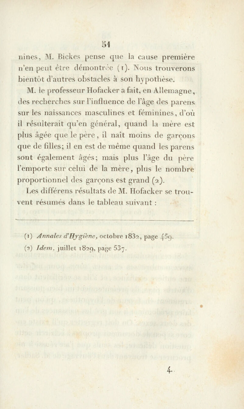 nines, M. Bickes pense que la cause première n'en peut être démontr.'^e (i). Nous trouverons bientôt d'autres obstacles à son hypothèse. M. le professeur Hofacker a fait, en Allemagne, des recherches sur l'influence de l'âge des parens sur les naissances masculines et féminines, d'où il résulterait qu'en général, quand la mère est plus âgée que le père, il naît moins de garçons que de filles; il en est de même quand les parens sont également âgés; mais plus l'âge du père l'emporte sur celui de la mère, plus le nombre proportionnel des garçons est grand (2). Les différens résultats de M. Hofacker se trou- vent résumés dans le tableau suivant : (i) Annales d'Hjgiene, octobre i83?., page /fSc). (?) Idem, juillet 1829, paf;e 537. 4.