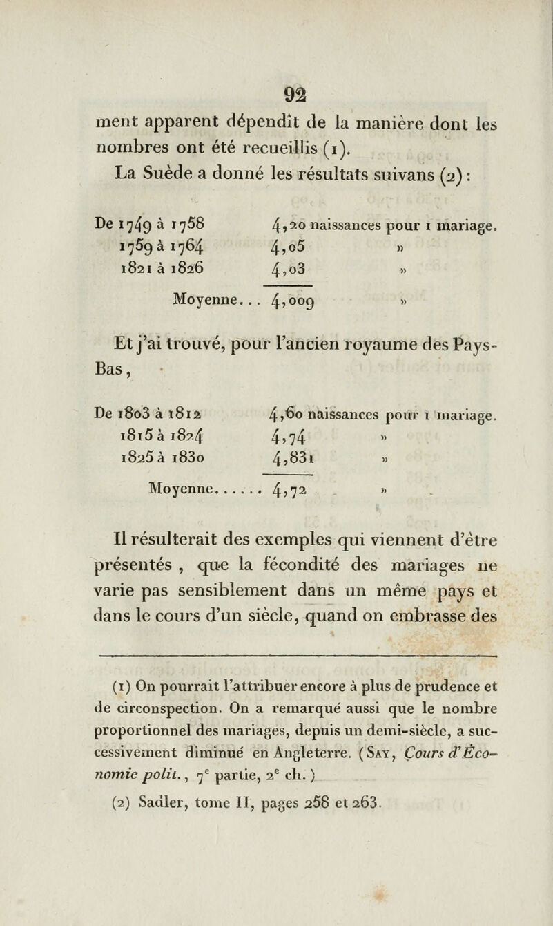 ment apparent dépendît de la manière dont les nombres ont été recueillis (i). La Suède a donné les résultats suivans (2) : De 1749 à 1758 4»20 naissances pour i mariage. 1759 a Ï764 4>o5 » 1821à 1826 4y^^  Moyenne... 4 ? 009 » Et j'ai trouvé, pour l'ancien royaume des Pays- Bas, De i8o3 à 1812 4»^<* naissances pour i mariage. i8i5à 1824 4^74  1825 à i83o 4»S3^  Moyenne 457^-  Il résulterait des exemples qui viennent d'être présentés , qu-e la fécondité des mariages ne varie pas sensiblement dans un même pays et dans le cours d'un siècle, quand on embrasse des (i) On pourrait l'attribuer encore à plus de prudence et de circonspection. On a remarqué aussi que le nombre proportionnel des mariages, depuis un demi-siècle, a suc- cessivement diminue' en Angleterre. (Say, Cours d'Éco- nomie polit., '] partie, 2^ ch. ) (2) Sadler, tome II, pages 258 el 263.