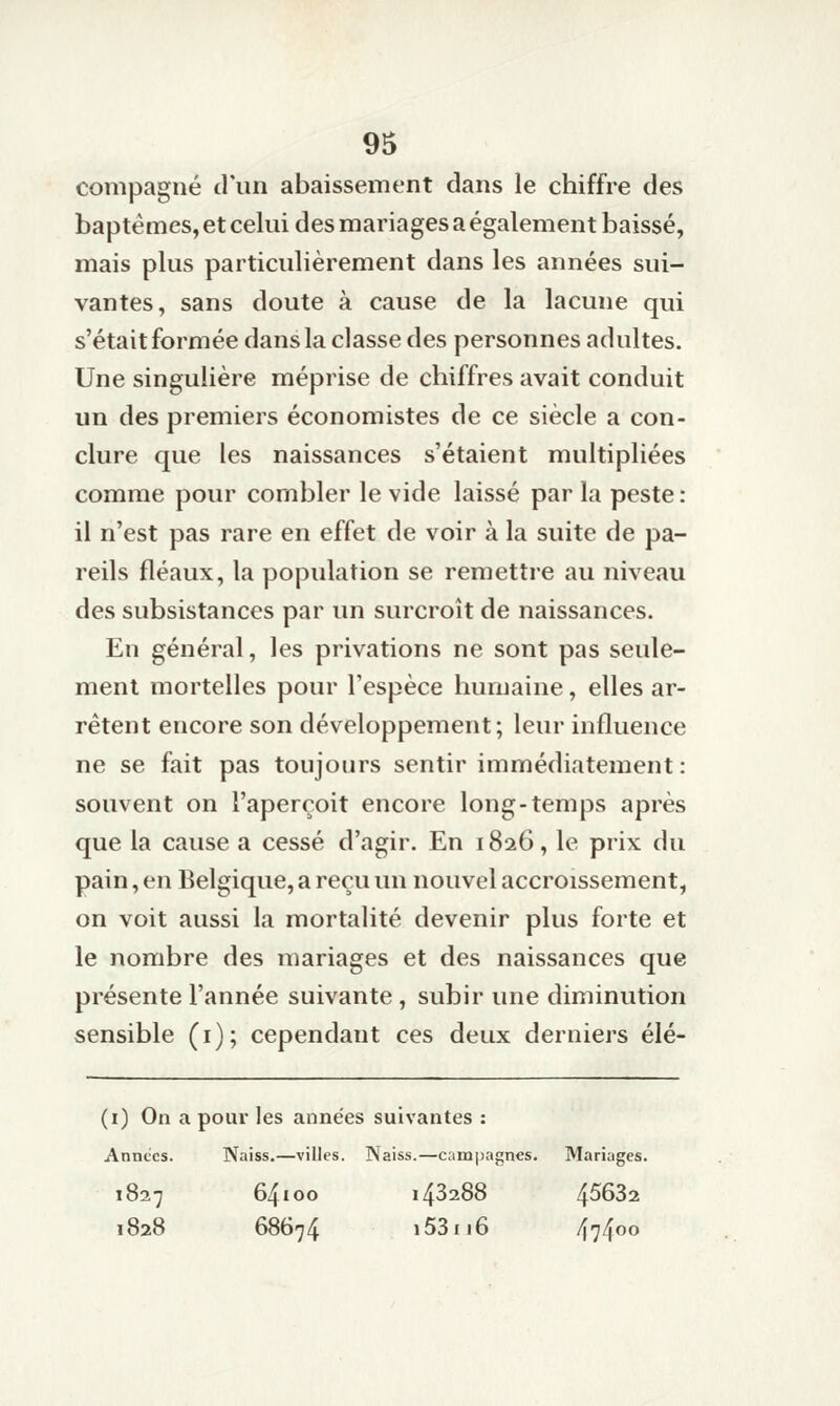 compagne d'un abaissement dans le chiffre des baptêmes, et celui des mariages a également baissé, mais plus particulièrement dans les années sui- vantes, sans doute à cause de la lacune qui s'était formée dans la classe des personnes adultes. Une singulière méprise de chiffres avait conduit un des premiers économistes de ce siècle a con- clure que les naissances s'étaient multipliées comme pour combler le vide laissé par la peste: il n'est pas rare en effet de voir à la suite de pa- reils fléaux, la population se remettre au niveau des subsistances par un surcroît de naissances. En général, les privations ne sont pas seule- ment mortelles pour l'espèce humaine, elles ar- rêtent encore son développement; leur influence ne se fait pas toujours sentir immédiatement: souvent on l'aperçoit encore long-temps après que la cause a cessé d'agir. En 1826, le prix du pain, en Belgique, a reçu un nouvel accroissement, on voit aussi la mortalité devenir plus forte et le nombre des mariages et des naissances que présente l'année suivante , subir une diminution sensible (i); cependant ces deux derniers élé- (i) On a pour les années suivantes : Années. Naiss.—villes. Naiss.—crimpagnes. Mariages. 1827 64100 143288 4^^32 1828 68674 i53ii6 47400