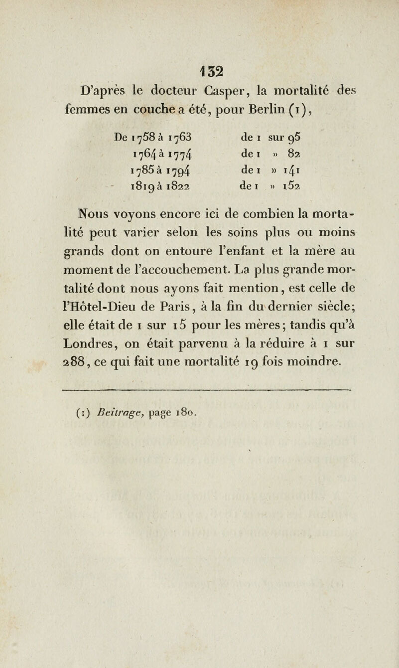 D'après le docteur Casper, la mortalité des femmes en couche a été, pour Berlin (i), De I ^58 à 1763 de i sur gS 1764 à 1774 de I » 82 1785 a 1794 fie 1 » i4i 1819 a 1822 de 1 » i52 Nous voyons encore ici de combien la morta- lité peut varier selon les soins plus ou moins grands dont on entoure l'enfant et la mère au moment de l'accouchement. La plus grande mor- talité dont nous ayons fait mention, est celle de l'Hôtel-Dieu de Paris, à la fin du dernier siècle; elle était de i sur 15 pour les mères ; tandis qu'à Londres, on était parvenu à la réduire à i sur 288, ce qui fait une mortalité 19 fois moindre. (î) Beiiroge, page 180.