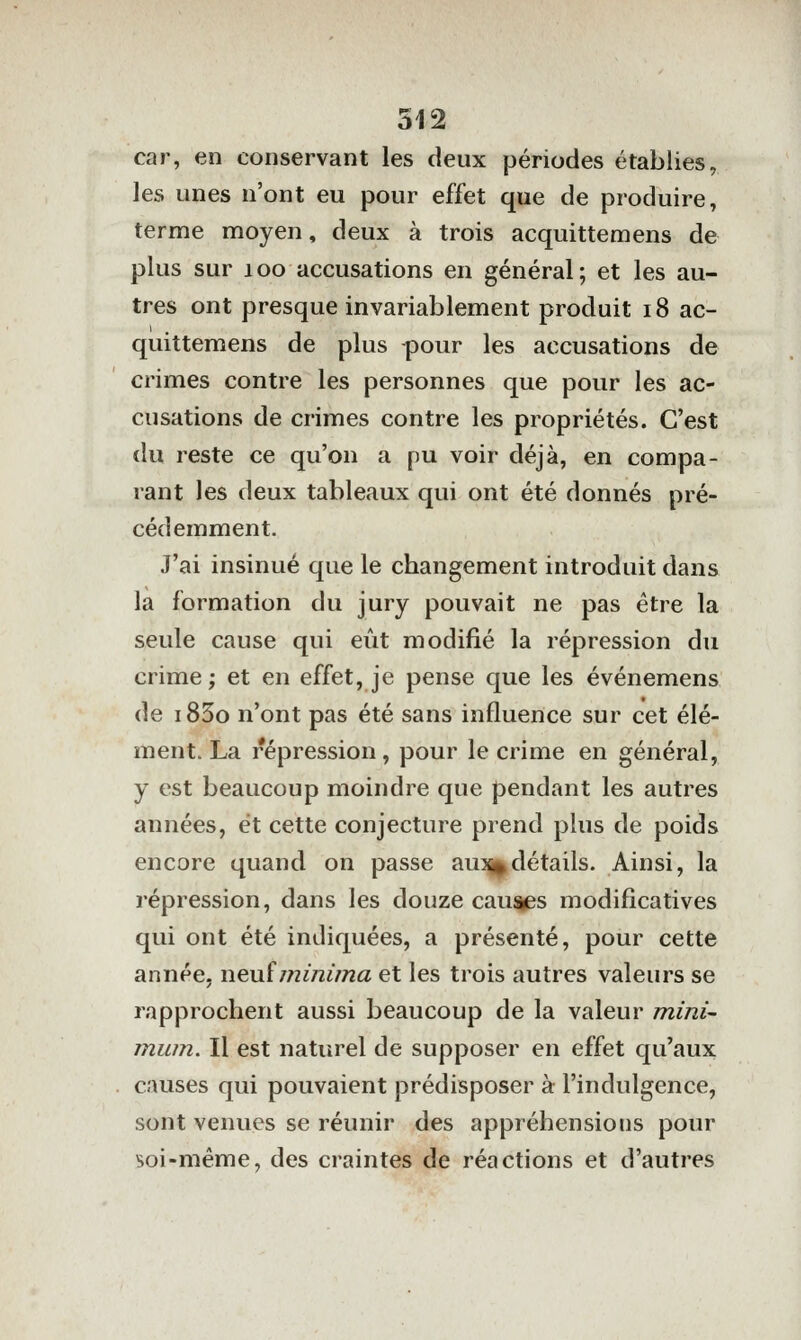car, en conservant les deux périodes établies, les unes n'ont eu pour effet que de produire, terme moyen, deux à trois acquittemens de plus sur loo accusations en général; et les au- tres ont presque invariablement produit i8 ac- quittemens de plus -pour les accusations de crimes contre les personnes que pour les ac- cusations de crimes contre les propriétés. C'est du reste ce qu'on a pu voir déjà, en compa- rant les deux tableaux qui ont été donnés pré- cédemment. J'ai insinué que le changement introduit dans la formation du jury pouvait ne pas être la seule cause qui eût modifié la répression du crime ; et en effet, je pense que les événemens de i85o n'ont pas été sans influence sur cet élé- ment. La répression, pour le crime en général, y est beaucoup moindre que pendant les autres années, et cette conjecture prend plus de poids encore quand on passe au%détails. Ainsi, la répression, dans les douze causes modificatives qui ont été indiquées, a présenté, pour cette année, wenïminima et les trois autres valeurs se rapprochent aussi beaucoup de la valeur mini- mum. Il est naturel de supposer en effet qu'aux causes qui pouvaient prédisposer à l'indulgence, sont venues se réunir des appréhensions pour soi-même, des craintes de réactions et d'autres