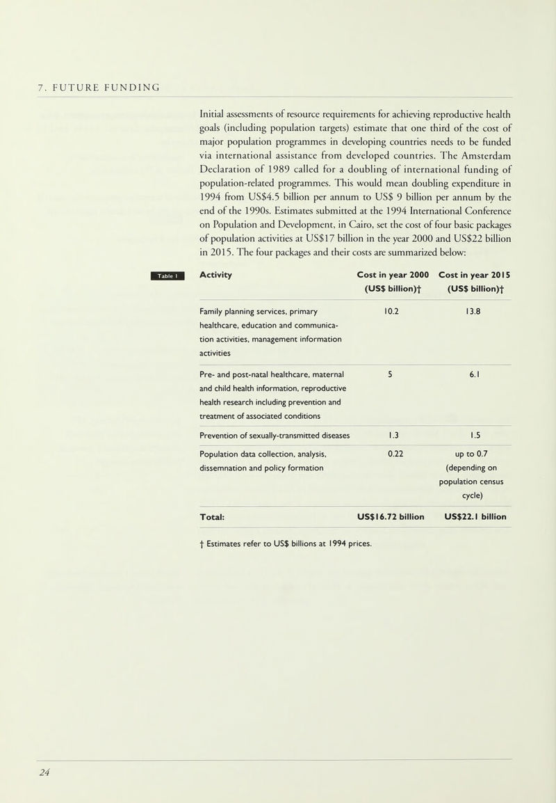 7. FUTURE FUNDING Initial assessments of resource requirements for achieving reproductive health goals (including population targets) estimate that one third of the cost of major population programmes in developing countries needs to be funded via international assistance from developed countries. The Amsterdam Declaration of 1989 called for a doubling of international funding of population-related programmes. This would mean doubling expenditure in 1994 from US$4.5 billion per annum to US$ 9 billion per annum by the end of the 1990s. Estimates submitted at the 1994 International Conference on Population and Development, in Cairo, set the cost of four basic packages of population activities at US$17 billion in the year 2000 and US$22 billion in 2015. The four packages and their costs are summarized below: Activity Family planning services, primary healthcare, education and communica- tion activities, management information activities Pre- and post-natai healthcare, maternal and child health information, reproductive health research including prevention and treatment of associated conditions Cost in year 2000 Cost in year 2015 (US$ billion)t (US$ billion)! 10.2 13.8 5 6.1 1.5 0.22 up to 0.7 (depending on population census cycle) 16.72 billion US$22.1 billion Prevention of sexually-transmitted diseases 1.3 Population data collection, analysis, dissemnation and policy formation Total: US$ f Estimates refer to US$ billions at 1994 prices.