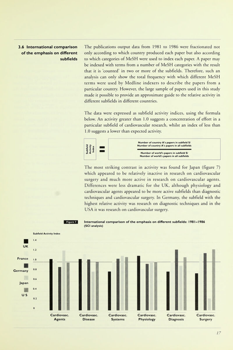 3.6 International comparison The publications output data from 1981 to 1986 were fractionated not of the emphasis on different only according to which country produced each paper but also according subfields to which categories of MeSH were used to index each paper. A paper may be indexed with terms from a number of MeSH categories with the result that it is 'counted' in two or more of the subfields. Therefore, such an analysis can only show the total frequency with which different MeSH terms were used by Medline indexers to describe the papers from a particular country. However, the large sample of papers used in this study made it possible to provide an approximate guide to the relative activity in different subfields in different countries. The data were expressed as subfield activity indices, using the formula below. An activity greater than 1.0 suggests a concentration of effort in a particular subfield of cardiovascular research, whilst an index of less than 1.0 suggests a lower than expected activity. 2 & X II Number of country A's papers in subfield SI Number of country A's papers in all subfields Number of world's papers in subfield SI Number of world's papers in all subfields The most striking contrast in activity was found for Japan (figure 7) which appeared to be relatively inactive in research on cardiovascular surgery and much more active in research on cardiovascular agents. Differences were less dramatic for the UK, although physiology and cardiovascular agents appeared to be more active subfields than diagnostic techniques and cardiovascular surgery. In Germany, the subfield with the highest relative activity was research on diagnostic techniques and in the USA it was research on cardiovascular surgery. UK France ■ Germany Japan U S Subfield Activity Index 1.4 Cardiovasc. Agents International comparison of the emphasis on different subfields: 1981-1986 (SCI analysis) Cardiovasc Systems Cardiovasc. Physiology Cardiovasc. Diagnosis Cardiovasc. Surgery