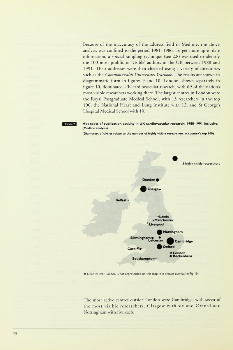 Because of the inaccuracy of the address field in Medline, the above analysis was confined to the period 1981-1986. To get more up-to-date information, a special sampling technique (see 2.8) was used to identify the 100 most prolific or 'visible' authors in the UK between 1988 and 1991. Their addresses were then checked using a variety of directories such as the Commonwealth Universities Yearbook. The results are shown in diagrammatic form in figures 9 and 10. London, shown separately in figure 10, dominated UK cardiovascular research, with 69 of the nation's most visible researchers working there. The largest centres in London were the Royal Postgraduate Medical School, with 13 researchers in the top 100, the National Heart and Lung Institute with 12, and St George's Hospital Medical School with 10. Hot spots of publication activity in UK cardiovascular research: 1988-1991 inclusive (Medline analysis) (Diameters of circles relate to the number of highly visible researchers in country's top 100) 5 highly visible researchers Dundee # B Glasgow Belfast • •Leeds • Manchester * Liverpool I Nottingham Birmingham • • Lekestei ^Oxford cester ^Cambridge * London • Beckenham Southampton • * Denotes that London is not represented on this map. It is shown overleaf in Fig 10. The most active centres outside London were Cambridge, with seven of the most visible researchers, Glasgow with six and Oxford and Nottingham with five each.