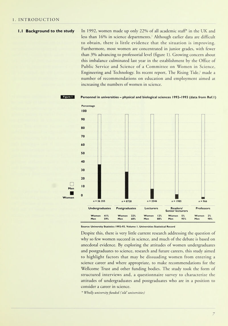 1. INTRODUCTION I. I Background to the study In 1992, women made up only 22% of all academic staff* in the UK and less than 16% in science departments.1 Although earlier data are difficult to obtain, there is little evidence that the situation is improving. Furthermore, most women are concentrated in junior grades, with fewer than 3% advancing to professorial level (figure 1). Growing concern about this imbalance culminated last year in the establishment by the Office of Public Service and Science of a Committee on Women in Science, Engineering and Technology. Its recent report, The Rising Tide,2 made a number of recommendations on education and employment aimed at increasing the numbers of women in science. Personnel in universities - physical and biological sciences 1992-1993 (data from Ref.I) Percentage 100 90 80 70 60 50 40 20 □ Men ■ Women • I n = 2546 n= 1985 n = 966 Undergraduates Postgraduates Women 41% Men 59% Women 32% Men 68% Lecturers Women 12% Men 88% Readers/ Senior lecturers Women 5% Men 95% Professors Women 2% Men 98% Source: University Statistics 1992-93. Volume I. Universities Statistical Record Despite this, there is very little current research addressing the question of why so few women succeed in science, and much of the debate is based on anecdotal evidence. By exploring the attitudes of women undergraduates and postgraduates to science, research and future careers, this study aimed to highlight factors that may be dissuading women from entering a science career and where appropriate, to make recommendations for the Wellcome Trust and other funding bodies. The study took the form of structured interviews and, a questionnaire survey to characterize the attitudes of undergraduates and postgraduates who are in a position to consider a career in science. * Wholly university funded ('old' universities)