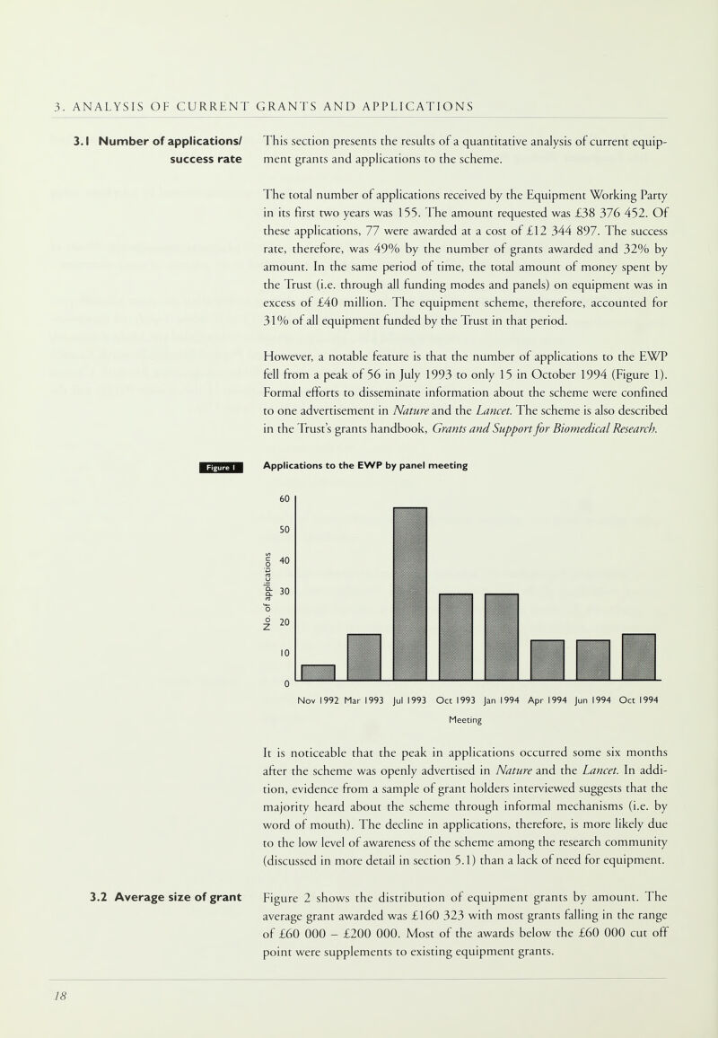 3. ANALYSIS OF CURRENT GRANTS AND APPLICATIONS 3.1 Number of applications/ This section presents the results of a quantitative analysis of current equip- success rate ment grants and applications to the scheme. The total number of applications received by the Equipment Working Party in its first two years was 155. The amount requested was £38 376 452. Of these applications, 77 were awarded at a cost of £12 344 897. The success rate, therefore, was 49% by the number of grants awarded and 32% by amount. In the same period of time, the total amount of money spent by the Trust (i.e. through all funding modes and panels) on equipment was in excess of £40 million. The equipment scheme, therefore, accounted for 31% of all equipment funded by the Trust in that period. However, a notable feature is that the number of applications to the EWP fell from a peak of 56 in July 1993 to only 15 in October 1994 (Figure 1). Formal efforts to disseminate information about the scheme were confined to one advertisement in Nature and the Lancet. The scheme is also described in the Trust's grants handbook, Grants and Support for Biomedical Research. BgfflHBW Applications to the EWP by panel meeting 60 50 Nov 1992 Mar 1993 Jul 1993 Oct 1993 Jan 1994 Apr 1994 Jun 1994 Oct 1994 Meeting It is noticeable that the peak in applications occurred some six months after the scheme was openly advertised in Nature and the Lancet. In addi- tion, evidence from a sample of grant holders interviewed suggests that the majority heard about the scheme through informal mechanisms (i.e. by word of mouth). The decline in applications, therefore, is more likely due to the low level of awareness of the scheme among the research community (discussed in more detail in section 5.1) than a lack of need for equipment. 3.2 Average size of grant Figure 2 shows the distribution of equipment grants by amount. The average grant awarded was £160 323 with most grants falling in the range of £60 000 - £200 000. Most of the awards below the £60 000 cut off point were supplements to existing equipment grants.