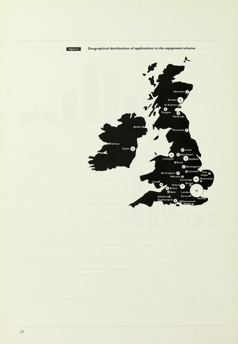 Geographical distributions of applications to the equipment scheme