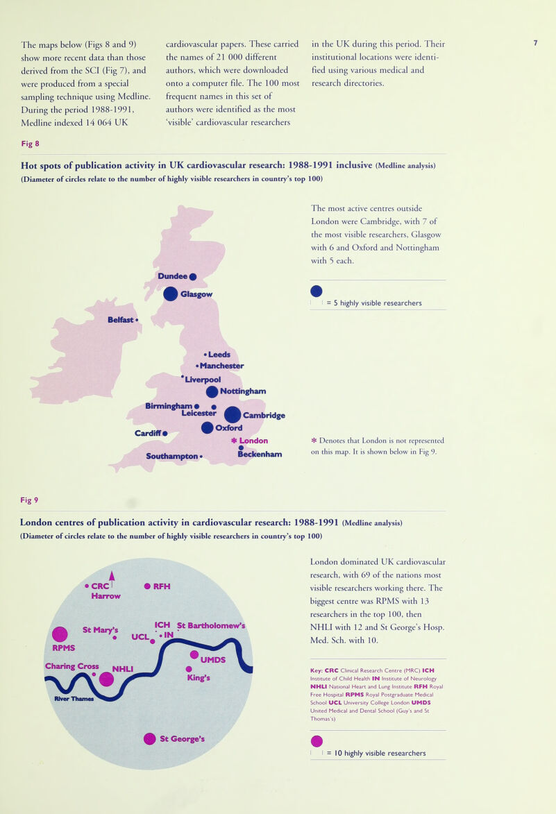show more recent data than those derived from the SCI (Fig 7), and were produced from a special sampling technique using Medline. During the period 1988-1991, Medline indexed 14 064 UK the names of 21 000 different authors, which were downloaded onto a computer file. The 100 most frequent names in this set of authors were identified as the most 'visible' cardiovascular researchers institutional locations were identi- fied using various medical and research directories. Fig 8 Hot spots of publication activity in UK cardiovascular research: 1988-1991 inclusive (Medline analysis) (Diameter of circles relate to the number of highly visible researchers in country's top 100) The most active centres outside London were Cambridge, with 7 of the most visible researchers, Glasgow with 6 and Oxford and Nottingham with 5 each. Dundee £ Glasgow I 1=5 highly visible researchers Belfast • •Leeds • Manchester * Liverpool A Nottingham Birmingham • • Leicester I Cambridge Cardiff* Southampton • I Oxford # London Beckenham * Denotes that London is not represented on this map. It is shown below in Fig 9. Fig 9 London centres of publication activity in cardiovascular research: 1988-1991 (Medline analysis) (Diameter of circles relate to the number of highly visible researchers in country's top 100) • CRCI • RFH Harrow St Mary's ICH ?t Bartholomew's ^. UCLj'IN RPMS Charing Cross NHLI River Thames London dominated UK cardiovascular research, with 69 of the nations most visible researchers working thete. The biggest centre was RPMS with 13 researchers in the top 100, then NHLI with 12 and St George's Hosp. Med. Sch. with 10. Key: CRC Clinical Research Centre (MRC) ICH Institute of Child Health IN Institute of Neurology NHLI National Heart and Lung Institute RFH Royal Free Hospital RPMS Royal Postgraduate Medical School UCL University College London UMDS United Medical and Dental School (Guy's and St Thomas's) St George's = 10 highly visible researchers