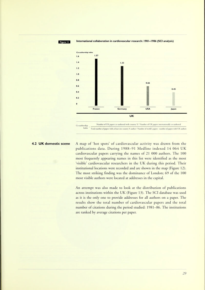 International collaboration in cardiovascular research: 1981-1986 (SCI analysis) Co-authorship index 1.4 1.33 1.2 1.0 0.8 0.6 0 .6 i 0.4 C .4 5 0.2 0 France Germany USA japan UK autho h Number or UK papers co-aurhored wirh country X / Number or UK papers inrernationaily co-authored Index yota] number ot papers with at least one country X author / Number of world's papers - number of papers with UK authors 4.2 UK domestic scene A map of 'hot spots' of cardiovascular activity was drawn from the publications data. During 1988-91 Medline indexed 14 064 UK cardiovascular papers carrying the names of 21 000 authors. The 100 most frequently appearing names in this list were identified as the most 'visible' cardiovascular researchers in the UK during this period. Their institutional locations were recorded and are shown in the map (Figure 12). The most striking finding was the dominance of London; 69 of the 100 most visible authors were located at addresses in the capital. An attempt was also made to look at the distribution of publications across institutions within the UK (Figure 13). The SCI database was used as it is the only one to provide addresses for all authors on a paper. The results show the total number of cardiovascular papers and the total number of citations during the period studied: 1981-86. The institutions are ranked by average citations per paper.