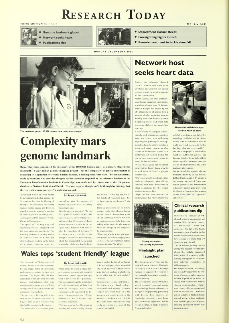 THIRD EDITION NO: 43.035 45P (E/U I .20) * Genome landmark gloom J • Network seeks heart * Publications rise 1 -. .J— - —sr • Department closure threat • Foresight highlights lo-tech • Remote treatment to tackle shortfall MONDAY DECEMBER 6 2005 The numbers game: 100,000 down - how many more to go? Complexity mars genome landmark Researchers have announced the discovery of the 100,000th human gene - a landmark stage in the mammoth 18-year human genome mapping project - but the complexity of genetic information is hindering its application to several human diseases, a leading researcher said. The announcement, made by scientists who recorded the gene on the consensus map held at the reference database at the European Bioinformatics Institute in Cambridge, was confirmed by researchers at the US genome database at National Institutes of Health. Ten years ago we thought we'd be through by this stage but there are a few more genes yet, a spokesperson said. The project, which has been funded by government and other agencies in 34 countries, has been the flagship of biological research since the closing years of the last decade and draws on complete genetic maps of a number of other organisms including yeast, Arabidopsis and the nematode worm, Caenorhabditis elegans. The speed of the mapping and sequencing work has staggered even the most optimistic geneticists. The resulting database is proving almost an embarrassment of riches for other biologists working in the fields of dynamic systems who are By Janet Ashworth struggling with the volume of potentially useful data, a leading physiologist said. And the gene in question? It's in the Uj/MAP3 family of Rek/SW kinase kinases, called DFRq/vc/r3, with more than 90 per cent predicted protein sequence similarity in two alpha-helix domains with several other key members of the family, according to a researcher at the Shanghai Institute of Biochemistry, which has coordinated the research at a number of the new Pacific Basin universities. It has key features of this family of regulatory genes but its function is not known, she added. There are also doubts that its notable position in the chronological human list will endure. Researchers at the EBI in Cambridge believe that there arc many more genes to be discovered lurking within those already recorded which will emerge on full analysis of the sequence data. There may also be a few 'pet' genes researchers have been hanging on to in their own laboratories before releasing the data, he added. Wales tops 'student friendly9 league The University of Wales is overall winner in the new Government- backed league table of university performance as scored by their own students. The league table, the first assessment of the university since the radical restructuring plan was completed three years ago, put Wales strongly ahead on course content and community responsibility. The university's flagship role in the creation and maintenance of the EU's biggest marine nature reserve was also highly regarded by the students. The university's restructure plan. By Janet Ashworth which aimed to create a single non- overlapping teaching and research institution, caused uproar amongst staff when it was first proposed. The key element was the installation of a dedicated optical data link between colleges which was enthusiastically supported by hi- tech, Japanese-backed Welsh businesses, which helped ease academic opposition. The aim was for flexible, modular teaching and research, using the data links to exploit the best of our human skills and to import others as needed. The result has been to build courses using the best teachers available, live or via video link, for each module, she added. Biomedicine is concentrated at the southern sites. Food ecology, terrestrial and marine resource support have been focused at the northern and western centres, the bioscience coordinator said. But the data links mean that students may study any module at any of the centres, she added. Network host seeks heart data Archie, the infamous planned virtual human who arose as an ambitious new goal for the human genome project, is about to acquire his first coronary data. Archie (Active, real-time, computat- ional, human interactive experiment), a product of more than 50 labora- tories in Europe, and backed by the EU, attracted a lot of interest from a number of other countries keen to develop their own human systems modelling efforts and other data processing skills, at the launch five years ago. A consortium of European cardio- vascular and information scientists have, since then, been collecting physiological, pathological, develop- mental and genetic data to simulate a heart and crude cardiovascular system for the bloodless Archie. At a conference last week in Berlin, the consortium announced plans to install the first set of data. Archie has a good set of human genes but he doesn't know what to do with most of them, a project scientist said. We've got a pretty good grip on his early development with all the fabulous work that's been done on other organisms but the model weakens as we age him. Input of the vast amounts of cardiovascular data will be enormously •*N. Mm Strong attraction: the Gravity Experience Hindsight plan launched The Department of Tourism has launched a new initiative, Hindsight, to identify new national heritage themes to support the country's increasingly important specialist tourism industry. The Government's Science Office has agreed to identify potential science and technology themes and centres, in the light of the popularity, particularly with Pacific Rim visitors, of Cambridge University's new theme park, the Gravity Experience, and the Royal Institution-backed Electric Avenue in London Heartache: will the data get Archie's heart to beat? helpful in getting a key bit of his physiology established and we plan to discuss with the consortium how we might unify and incorporate further data they collate as soon as possible. The aim of the project is ultimately to build up sufficient genetic and dynamic data for Archie to be able to answer specific questions about the effects of environmental and other treatment interventions. But Archie still has a public relations problem. Hostility to the project, dubbed Frankenstein II by critics at the outset because of fears over human genetics and information technology, has not gone away. Even the choice of acronym has angered sectors of the public as regionalist and sexist. Clinical research publications dip Bibliometric analysis of UK clinical research has recorded yet another fall in the annual number of publications from UK. addresses. The fall is the fourth consecutive year of decline in this research sector since studies were first carried out more than 20 years ago, analysts said. The fall reflects growing concern among the academic community about the widely perceived difficulties of obtaining public funding and support for collabora- tion between researchers at different centres. On analysis by sector, psychology and psychiatry appear to be the only areas of research with a growing number of publications within (he clinical field. Address field analysis shows a greater number of primary care centre addresses compared with the previous year. The relative role of industry in funding clinical research appears to have weakened, with a smaller proportion of papers including an industrial address than in previous years.