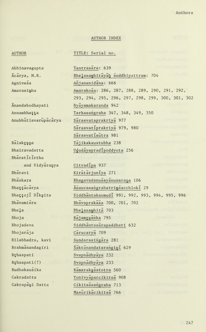 AUTHOR INDEX AUTHOR TITLE: Serial no. Abhinavagupta Tantrasara: 639 Acarya, M.R. Bhelasaiphitaya]} suddhipattram: 704 Agnivesa Amarasiipha Anjananidana: 666 Amarakosa: 286, 287, 288, 289, 290, 291, 292, 293, 294, 295, 296, 297, 298, 299, 300, 301, 302 Anandabodhayati Annambha^a Anubhutisvarupacarya Nyayamakaranda 942 Tarkasangraha 347, 348, 349, 350 Sarasvataprakriya 977 Sarasvatiprakriya 979, 980 Sarasvatisutra 981 Balak^§ija Bhairavadatta Tajikakaustubha 238 U^udayapradipoddyota 256 Bharatitirtha and Vidyaraijya Bharavi Citradipa 937 Kiratarjuniya 271 Bhaskara Bhagavadanusayanusara^a 106 Bhaffcacarya Bhatfoji Dik§ita Bhavamisra Asaucasangrahatriqisacchloki 29 Siddhantakaumudi 991, 992, 993, 994, 995, 996 Bhavaprakasa 700, 701, 702 Bhe].a Bhoja Bhojadeva Bhojaraja Bilabhadra, kavi Brahmanandagiri B^haspati Bfhaspati(?) Budhakausika BheJasaiphita 703 Rajamrgahka 795 Siddhantasarapaddhati 632 Carucarya 709 Sundarasingara 281 Saktanandatarangiiji 629 Svapnadhyaya 232 Svapnadhyaya 233 Ramarakgastotra 560 Cakradatta Yonivyapaccikitsa 908 Cakrapa^i Datta Cikitsasangraha 713 Masurikacikitsa 766