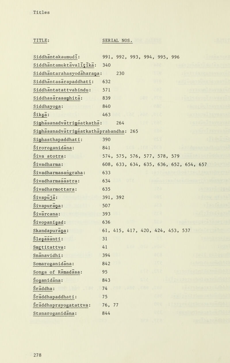 TITLE: SERIAL NOS. Siddhantakaumudi: Siddhantamuktavalitika Siddhantarahasyodaharaga: Siddhantasarapaddhati: 632 Siddhantatattvabindu: 571 839 840 463 991, 992, 993, 994, 995, 996 340 230 Siddhasarasaiphita: Siddhayoga: Sikga: Siiphasanadvatriqisatkatha: 264 Siiphasanadvatriipsatkathaprabandha: 265 Siiphasthapaddhati: Siroroganidana: Siva stotra: Sivadharma: Sivadharmasangraha: Sivadharmasastra: Sivadharmottara: Sivapuja: Sivapurapa: Sivarcana: Sivopanigad: Skandapuraqa: Slegasanti: Smytitattva: Snanavidhi: Somaroganidana: Songs of Ramadasa: Soganidana: Sraddha: Sraddhapaddhati: Sraddhaprayogatattva: Stanaroganidana: 390 841 574, 575, 576, 577, 578, 579 608, 633, 634, 635, 636, 652, 654, 657 633 634 635 391, 392 507 393 636 61, 415, 417, 420, 424, 453, 537 31 41 394 842 95 843 74 75 76, 77 844