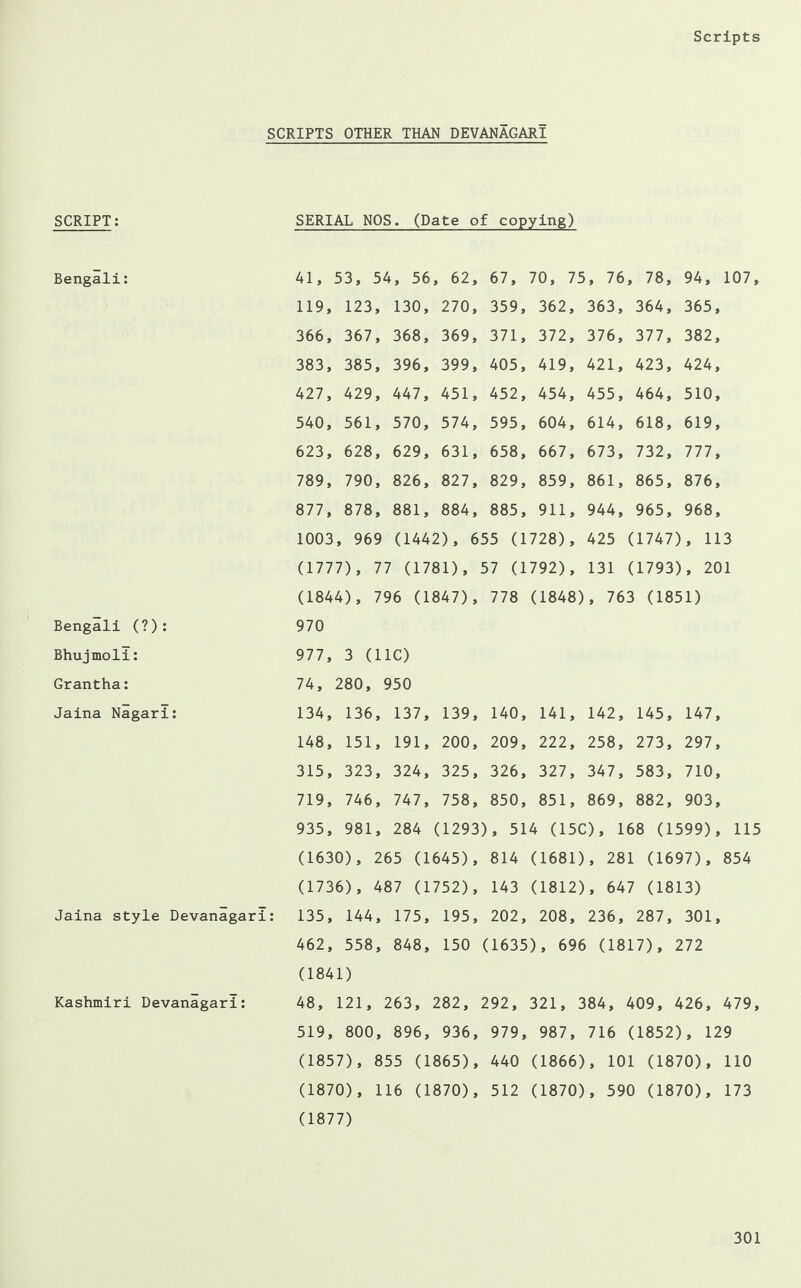 SCRIPTS OTHER THAN DEVANAGARI SCRIPT: SERIAL NOS. (Date of copying) Bengali: Bengali (?): Bhujmoli: Grantha: Jaina Nagari: Jaina style Devanagari: Kashmiri Devanagari: 41, 53, 54, 56, 62, 67, 70, 75, 76, 78, 94, 107, 119, 123, 130, 270, 359, 362, 363, 364, 365, 366, 367, 368, 369, 371, 372, 376, 377, 382, 383, 385, 396, 399, 405, 419, 421, 423, 424, 427, 429, 447, 451, 452, 454, 455, 464, 510, 540, 561, 570, 574, 595, 604, 614, 618, 619, 623, 628, 629, 631, 658, 667, 673, 732, 777, 789, 790, 826, 827, 829, 859, 861, 865, 876, 877, 878, 881, 884, 885, 911, 944, 965, 968, 1003, 969 (1442), 655 (1728), 425 (1747), 113 (1777), 77 (1781), 57 (1792), 131 (1793), 201 (1844), 796 (1847), 778 (1848), 763 (1851) 970 977, 3 (11C) 74, 280, 950 134, 136, 137, 139, 140, 141, 142, 145, 147 148, 151, 191, 200, 209, 222, 258, 273, 297 315, 323, 324, 325, 326, 327, 347, 583, 710 719, 746, 747, 758, 850, 851, 869, 882, 903 935, 981, 284 (1293) , 514 (15C), 168 (1599) (1630), 265 (1645), 814 (1681), 281 (1697), 854 (1736), 487 (1752), 143 (1812), 647 (1813) 135, 144, 175, 195, 202, 208, 236, 287, 301, 462, 558, 848, 150 (1635), 696 (1817), 272 (1841) 48, 121, 263, 282, 292, 321, 384, 409, 426, 479, 519, 800, 896, 936, 979, 987, 716 (1852), 129 (1857), 855 (1865), 440 (1866), 101 (1870), 110 (1870), 116 (1870), 512 (1870), 590 (1870), 173 (1877)
