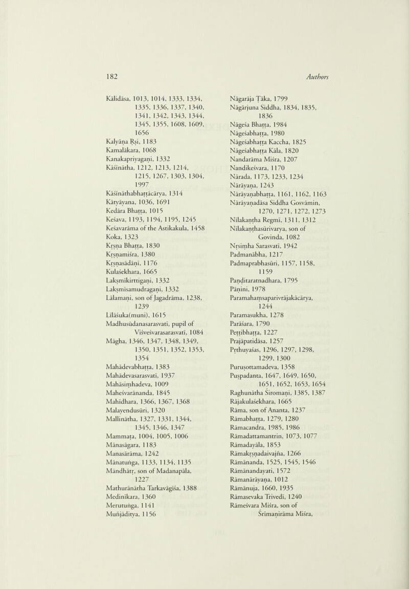 Kalidasa, 1013, 1014, 1333, 1334, 1335, 1336, 1337, 1340, 1341,1342,1343, 1344, 1345, 1355, 1608, 1609, 1656 Kalyana Rsi, 1183 Kamalakara, 1068 Kanakapriyagani, 1332 Kaslnatha, 1212, 1213, 1214, 1215,1267,1303,1304, 1997 Kasmathabhattacarya, 1314 Katyayana, 1036, 1691 Kedara Bhatta, 1015 Kesava, 1193, 1194, 1195, 1245 Kesavarama of the Astikakula, 1458 Koka, 1323 Krsna Bhatta, 1830 Krsnamisra, 1380 Krsnasadani, 1176 Kulasekhara, 1665 Laksmlkirttigani, 1332 Laksmisamudragani, 1332 Lalamani, son ofjagadrama, 1238, 1239 Lllasuka(muni), 1615 MadhusudanasarasvatT, pupil of Visvesvarasarasvatl, 1084 Magha, 1346, 1347, 1348, 1349, 1350,1351,1352,1353, 1354 Mahadevabhatta, 1383 Mahadevasarasvatl, 1937 Mahasimhadeva, 1009 Mahesvarananda, 1845 Mahldhara, 1366, 1367, 1368 Malayendusuri, 1320 Mallinatha, 1327, 1331, 1344, 1345, 1346, 1347 Mammata, 1004, 1005, 1006 Manasagara, 1183 Manasarama, 1242 Manatuhga, 1133, 1134, 1135 Mandhatr, son ol Madanapala, 1227 Mathuranatha Tarkavagisa, 1388 Medinlkara, 1360 Merutuiiga, 1141 Munjaditya, 1156 Nagaraja Taka, 1799 Nagarjuna Siddha, 1834, 1835, 1836 Nagesa Bhatta, 1984 Nagesabhatta, 1980 Nagesabhatta Kaccha, 1825 Nagesabhatta Kala, 1820 Nandarama Misra, 1207 Nandikesvara, 1170 Narada, 1173, 1233, 1234 Narayana, 1243 Narayanabhatta, 1161, 1162, 1163 Narayanadasa Siddha Gosvamin, 1270,1271,1272,1273 Nllakantha Regml, 1311, 1312 Nllakanthasurivarya, son of Govinda, 1082 Nrsimha Sarasvatl, 1942 Padmanabha, 1217 Padmaprabhasuri, 1157, 1 158, 1159 Panditaratnadhara, 1795 Panini, 1978 Paramahamsaparivrajakacarya, 1244 Paramasukha, 1278 Parasara, 1790 Pettibhatta, 1227 Prajapatidasa, 1257 Prthuyasas, 1296, 1297, 1298, 1299, 1300 Purusottamadeva, 1358 Puspadanta, 1647, 1649, 1650, 1651,1652, 1653, 1654 Raghunatha Siromani, 1385, 1387 Rajakulasekhara, 1665 Rama, son of Ananta, 1237 Ramabhatta, 1279, 1280 Ramacandra, 1985, 1986 Ramadattamantrin, 1073, 1077 Ramadayala, 1853 Ramakrsnadaivajna, 1266 Ramananda, 1525, 1545, 1546 Ramanandayati, 1572 Ramanarayana, 1012 Ramanuja, 1660, 1935 Ramasevaka TrivedI, 1240 Ramesvara Misra, son of Srlmanirama Misra,