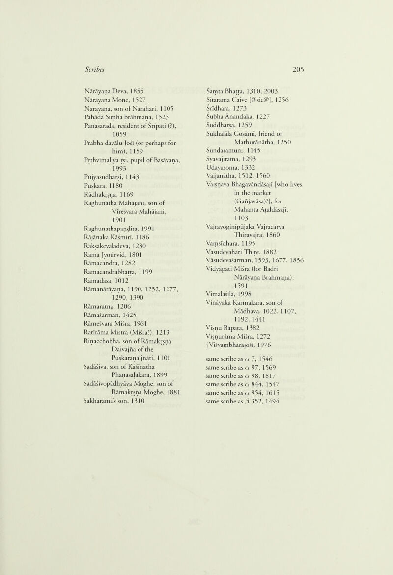 Narayana Deva, 1855 Narayana Mone, 1527 Narayana, son of Narahari, 1105 Pahada Simha brahmana, 1523 Panasarada, resident of Sripati (?), 1059 Prabha dayalu JosI (or perhaps for him), 1159 Prthvlmallya rsi, pupil of Basavana, 1993 Pujyasudharsi, 1143 Puskara, 1180 Radhakrsna, 1169 Raghunatha Mahajani, son of Vlresvara Mahajani, 1901 Raghunathapandita, 1991 Rajanaka Kasmlrl, 1186 Raksakevaladeva, 1230 Rama Jyotirvid, 1801 Ramacandra, 1282 Ramacandrabhatta, 1199 Ramadasa, 1012 Ramanarayana, 1190, 1252, 1277, 1290,1390 Ramaratna, 1206 Ramasarman, 1425 Ramesvara Misra, 1961 Ratlrama Mistra (Misra?), 1213 Rinacchobha, son of Ramakrsna Daivajna of the Puskarana jnati, 1101 Sadasiva, son of Kaslnatha Phanasajakara, 1899 Sadasivopadhyaya Moghe, son of Ramakrsna Moghe, 1881 Sakharamas son, 1310 Samta Bhatta, 1310, 2003 Sltarama Caive [@sic@], 1256 Sridhara, 1273 Subha Anandaka, 1227 Suddharsa, 1259 Sukhalala GosamI, friend of Mathuranatha, 1250 Sundaramuni, 1145 Syavajlrama, 1293 Udayasoma, 1332 Vaijanatha, 1512, 1560 Vaisnava BhagavandasajI [who lives in the market (Ganjavasa)?], for Mahanta AtaldasajI, 1103 Vajrayoginlpujaka Vajracarya Thiravajra, 1860 Vamsldhara, 1195 Vasudevahari Thite, 1882 Vasudevasarman, 1593, 1677, 1856 Vidyapati Misra (for Badri Narayana Brahmana), 1591 Vimalaslla, 1998 Vinayaka Karmakara, son of Madhava, 1022, 1107, 1192,1441 Visnu Bapata, 1382 Visnurama Misra, 1272 fVisvambharajosI, 1976 same scribe as a 7, 1546 same scribe as a 97, 1569 same scribe as cv 98, 1817 same scribe as a 844, 1547 same scribe as ct 954, 1615 same scribe as (3 352, 1494
