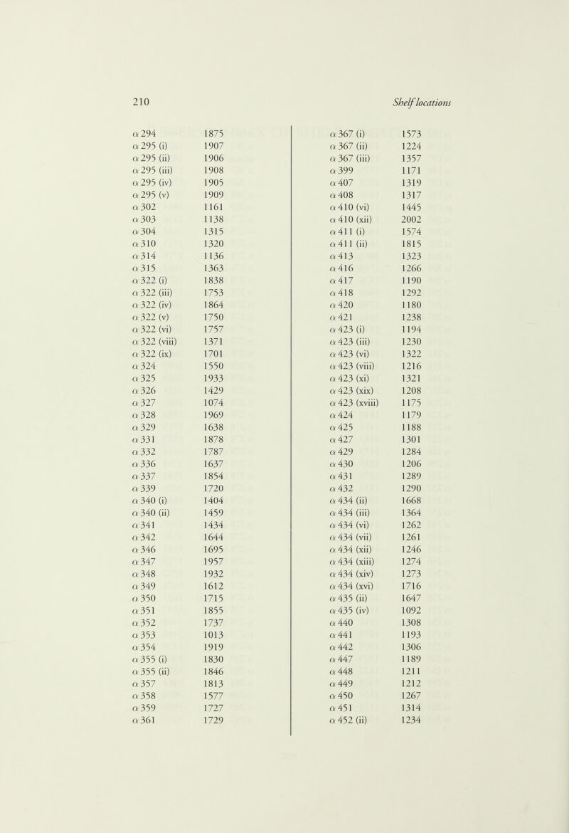 q 294 1875 a 367 (i) 1573 Q 295 (i) 1907 a 367 (ii) 1224 a 295 (ii) 1906 a 367 (iii) 1357 a 295 (iii) 1908 a 399 1171 a 295 (iv) 1905 a 407 1319 a 295 (v) 1909 a 408 1317 a 302 1161 a 410 (vi) 1445 a 303 1138 a 410 (xii) 2002 a 304 1315 a 411 (i) 1574 a 310 1320 a 411 (ii) 1815 a 314 1136 a 413 1323 a 315 1363 a 416 1266 a 322 (i) 1838 a 417 1190 a 322 (iii) 1753 a 418 1292 a 322 (iv) 1864 a 420 1180 a 322 (v) 1750 a 421 1238 a 322 (vi) 1757 a 423 (i) 1194 a 322 (viii) 1371 a 423 (iii) 1230 a 322 (ix) 1701 a 423 (vi) 1322 c* 324 1550 a 423 (viii) 1216 a 325 1933 a 423 (xi) 1321 a 326 1429 a 423 (xix) 1208 a 327 1074 a 423 (xviii) 1175 a 328 1969 a 424 1179 a 329 1638 a 425 1188 a 331 1878 a 427 1301 a 332 1787 a 429 1284 a 336 1637 a 430 1206 a 337 1854 a 431 1289 a 339 1720 a 432 1290 a 340 (i) 1404 a 434 (ii) 1668 a 340 (ii) 1459 a 434 (iii) 1364 a 341 1434 a 434 (vi) 1262 a 342 1644 a 434 (vii) 1261 c* 346 1695 a 434 (xii) 1246 a 347 1957 a 434 (xiii) 1274 a 348 1932 a 434 (xiv) 1273 a 349 1612 a 434 (xvi) 1716 a 350 1715 a 435 (ii) 1647 a 351 1855 a 435 (iv) 1092 a 352 1737 a 440 1308 a 353 1013 a 441 1193 a 354 1919 a 442 1306 a 355 (i) 1830 a 447 1189 a 355 (ii) 1846 a 448 1211 a 357 1813 a 44 9 1212 a 358 1577 a 450 1267 a 359 1727 a 451 1314