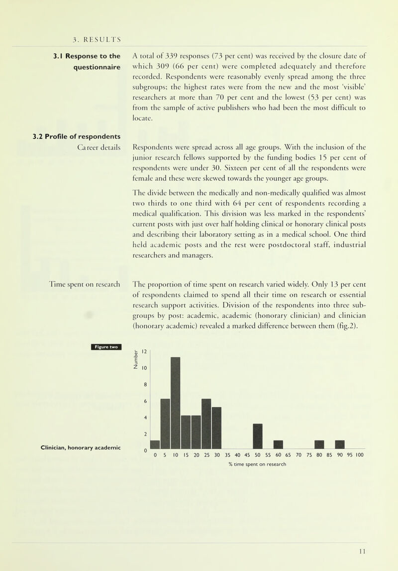 3. RESULTS 3.1 Response to the A total of 339 responses (73 per cent) was received by the closure date of questionnaire which 309 (66 per cent) were completed adequately and therefore recorded. Respondents were reasonably evenly spread among the three subgroups; the highest rates were from the new and the most 'visible' researchers at more than 70 per cent and the lowest (53 per cent) was from the sample of active publishers who had been the most difficult to locate. 3.2 Profile of respondents Career details Respondents were spread across all age groups. With the inclusion of the junior research fellows supported by the funding bodies 15 per cent of respondents were under 30. Sixteen per cent of all the respondents were female and these were skewed towards the younger age groups. The divide between the medically and non-medically qualified was almost two thirds to one third with 64 per cent of respondents recording a medical qualification. This division was less marked in the respondents' current posts with just over half holding clinical or honorary clinical posts and describing their laboratory setting as in a medical school. One third held academic posts and the rest were postdoctoral staff, industrial researchers and managers. Time spent on research The proportion of time spent on research varied widely. Only 13 per cent of respondents claimed to spend all their time on research or essential research support activities. Division of the respondents into three sub- groups by post: academic, academic (honorary clinician) and clinician (honorary academic) revealed a marked difference between them (fig.2). Figure two Clinician, honorary academic 0 5 10 IS 20 25 30 35 40 45 50 55 60 65 70 75 80 85 90 95 100 % time spent on research