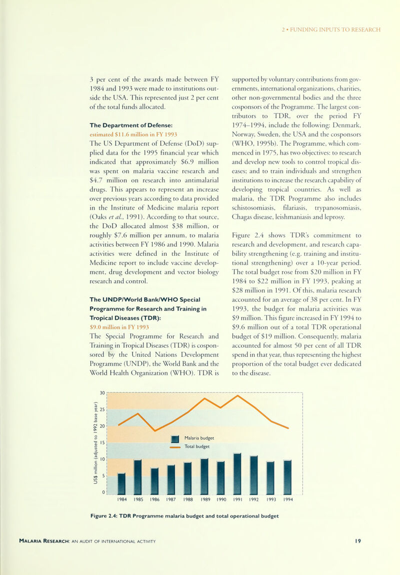 3 per cent of the awards made between FY 1984 and 1993 were made to institutions out- side the USA. This represented just 2 per cent of the total funds allocated. The Department of Defense: estimated $11.6 million in FY 1993 The US Department of Defense (DoD) sup- plied data for the 1995 financial year which indicated that approximately $6.9 million was spent on malaria vaccine research and $4.7 million on research into antimalarial drugs. This appears to represent an increase over previous years according to data provided in the Institute of Medicine malaria report (Oaks etaL, 1991). According to that source, the DoD allocated almost $38 million, or roughly $7.6 million per annum, to malaria activities between FY 1986 and 1990. Malaria activities were defined in the Institute of Medicine report to include vaccine develop- ment, drug development and vector biology research and control. The UNDP/World Bank/WHO Special Programme for Research and Training in Tropical Diseases (TDR): $9.0 million in FY 1993 The Special Programme for Research and Training in Tropical Diseases (TDR) is cospon- sored by the United Nations Development Programme (UNDP), the World Bank and the World Health Organization (WHO). TDR is supported by voluntary contributions from gov- ernments, international organizations, charities, other non-governmental bodies and the three cosponsors of the Programme. The largest con- tributors to TDR, over the period FY 1974—1994, include the following: Denmark, Norway, Sweden, the USA and the cosponsors (WHO, 1995b). The Programme, which com- menced in 1975, has two objectives: to research and develop new tools to control tropical dis- eases; and to train individuals and strengthen institutions to increase the research capability of developing tropical countries. As well as malaria, the TDR Programme also includes schistosomiasis, filariasis, trypanosomiasis, Chagas disease, leishmaniasis and leprosy Figure 2.4 shows TDR's commitment to research and development, and research capa- bility strengthening (e.g. training and institu- tional strengthening) over a 10-year period. The total budget rose from $20 million in FY 1984 to $22 million in FY 1993, peaking at $28 million in 1991. Of this, malaria research accounted for an average of 38 per cent. In FY 1993, the budget for malaria activities was $9 million. This figure increased in FY 1994 to $9.6 million out of a total TDR operational budget of $19 million. Consequently, malaria accounted for almost 50 per cent of all TDR spend in that year, thus representing the highest proportion of the total budget ever dedicated to the disease. 30 1984 1985 1986 1987 1988 1989 1990 1991 1992 1993 1994 Figure 2.4: TDR Programme malaria budget and total operational budget