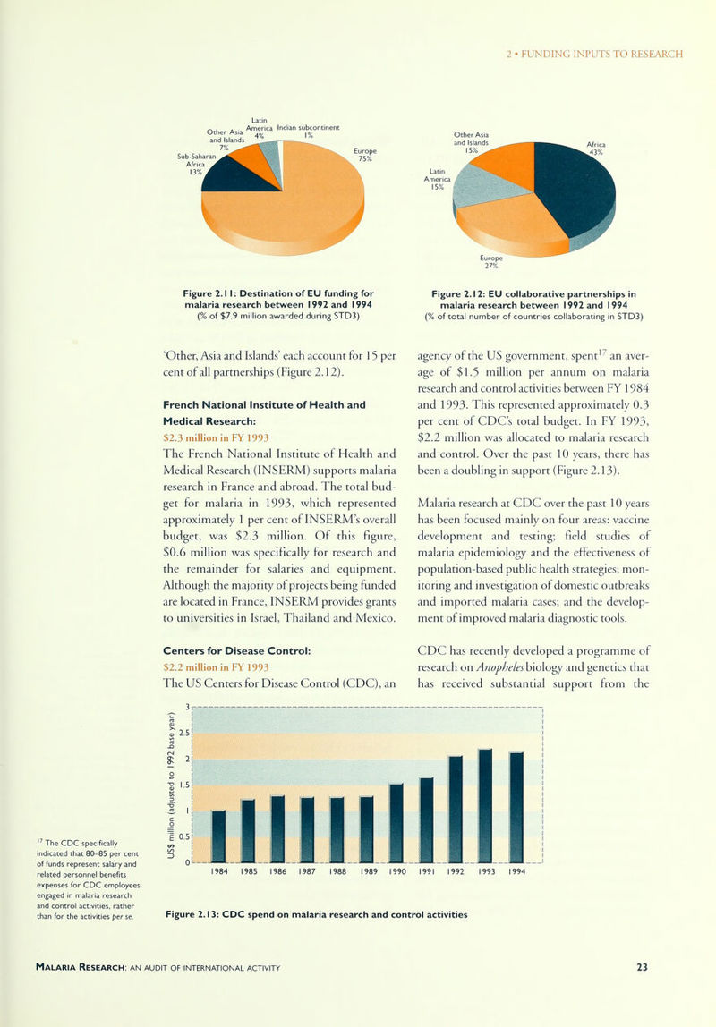 Latin Figure 2.1 I: Destination of EU funding for Figure 2.1 2: EU collaborative partnerships in malaria research between 1992 and 1994 malaria research between 1992 and 1994 (% of $7.9 million awarded during STD3) (% of total number of countries collaborating in STD3) 'Other, Asia and Islands' each account for 15 per cent of all partnerships (Figure 2.12). French National Institute of Health and Medical Research: $2.3 million in FY 1993 The French National Institute of Health and Medical Research (INSERM) supports malaria research in France and abroad. The total bud- get for malaria in 1993, which represented approximately 1 per cent of INSERM's overall budget, was $2.3 million. Of this figure, $0.6 million was specifically for research and the remainder for salaries and equipment. Although the majority of projects being funded are located in France, INSERM provides grants to universities in Israel, Thailand and Mexico. agency of the US government, spent17 an aver- age of $1.5 million per annum on malaria research and control activities between FY 1984 and 1993. This represented approximately 0.3 per cent of CDCs total budget. In FY 1993, $2.2 million was allocated to malaria research and control. Over the past 10 years, there has been a doubling in support (Figure 2.13). Malaria research at CDC over the past 10 years has been focused mainly on four areas: vaccine development and testing; field studies of malaria epidemiology and the effectiveness of population-based public health strategies; mon- itoring and investigation of domestic outbreaks and imported malaria cases; and the develop- ment ol improved malaria diagnostic tools. 17 The CDC specifically indicated that 80-85 per cent of funds represent salary and related personnel benefits expenses for CDC employees engaged in malaria research and control activities, rather than for the activities per se. Centers for Disease Control: $2.2 million in FY 1993 The US Centers for Disease Control (CDC), an CDC has recently developed a programme ol research on Anopheles biology and genetics that has received substantial support from the 1989 1990 1991 1992 1993 1994 Figure 2.13: CDC spend on malaria research and control activities