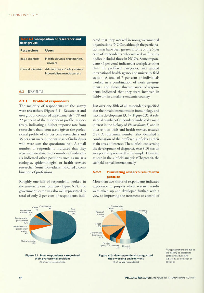 Table 6.1 Composition of researcher and user groups Researchers Users Basic scientists Health services practitioners/ advisers Clinical scientists Administrators/policy makers Industrialists/manufacturers 6.2 RESULTS 6.2.1 Profile of respondents The majority of respondents to the survey were researchers (Figure 6.1). Researcher and user groups composed approximately' 78 and 22 per cent of the respondent profile, respec- tively, indicating a higher response rate from researchers than from users (given the profes- sional profile of 65 per cent researchers and 35 per cent users in the entire set of individuals who were sent the questionnaires). A small number of respondents indicated that they were industrialists, and a number of individu- als indicated other positions such as malaria ecologist, epidemiologist, or health services researcher. Some individuals indicated a com- bination of professions. Roughly one-half of respondents worked in the university environment (Figure 6.2). The government sector was also well represented. A total of only 2 per cent of respondents indi- cated that they worked in non-governmental organizations (NGOs), although the participa- tion may have been greater if some of the 5 per cent of respondents who worked in funding bodies included those in NGOs. Some respon- dents (3 per cent) indicated a workplace other than the proffered categories, and quoted international health agency and university field station. A total of 7 per cent of individuals worked in a combination of work environ- ments, and almost three-quarters of respon- dents indicated that they were involved in fieldwork in a malaria-endemic country. Just over one-fifth of all respondents specified that their main interest was in immunology and vaccine development (3, 4) (Figure 6.3). A sub- stantial number of respondents indicated a main interest in the biology of Plasmodium (5) and in intervention trials and health services research (12). A substantial number also identified a combination of the proffered subfields as their main areas of interest. The subfield concerning the development of diagnostic tests (13) was an area poorly represented by the sample. However, as seen in the subfield analysis (Chapter 4), the subfield is small internationally. 6.2.2 Translating research results into practice More than two-thirds of respondents indicated experience in projects where research results were taken up and developed further, with a view to improving the treatment or control of Combination 9% scientist 51% Administrator/ policy maker 12% Health services practitioner/ adviser 4% Clinical scientist 18% Figure 6.1: How respondents categorized their professional positions (% of survey respondents) Research institute 15% NGO 2% Combination Other 7% 3% - Funding agency 5% Industry Hospital 7% Figure 6.2: How respondents categorized their working environment (% of survey respondents) 36 Approximations are due to the inability to categorize certain individuals who indicated a combination of positions.