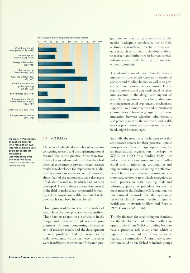 Percentage of survey responses of subfield experts 0 10 20 30 40 50 60 Drug discovery and development (1,2) (n=IO) Immunology and vaccines (3,4) (n=24) Biology of Plasmodium (5) (n=l6) Biochemistry of Plasmodium (6) (n=5) Genetics of Plasmodium (7) (n=5) Clinical treatment and pathophysiology (8,9,10) (n=7) Epidemiology (II) (n=6) Intervention trials and health services research (12) (n=l4) Diagnostic tests (13) (n= I) Mosquito vector studies (14) (n=6) 70 80 90 100 1 Figure 6.7: Percentage of subfield experts who rated their own interest as having very good prospects for advancing understanding over the next five years (where n = total number of subfields experts) 6.3 SUMMARY The survey highlighted a number of key points concerning research and the implementation of research results into practice. More than two- thirds of respondents indicated that they had personal experience of projects where research results were developed for improvements in dis- ease prevention, treatment or control. However, almost half of the respondents were also aware of valuable research results which had not been developed. These findings indicate that research in the field of malaria has the potential for hav- ing a direct impact on health care, but that the potential has not been fully exploited. Three groups of barriers to the transfer of research results into practice were identified. These barriers related to: (1) obstacles in the design and organization of research pro- grammes, (2) issues concerning the evalua- tion of research results and the development of new products, and (3) resources in malaria-endemic countries. Key obstacles were insufficient orientation of research pro- grammes to practical problems and public needs; inadequate standardization of field techniques; insufficient mechanisms to eval- uate research results and to develop products to market; and limitations in human capital, infrastructure, and funding in malaria- endemic countries. The identification of these obstacles raises a number of issues of relevance to international agencies and funding bodies, as well as to gov- ernments in malaria-endemic countries. Firstly, specific problems and user needs could be taken into account in the design and support of research programmes. To achieve this aim, encouragement could be given, and mechanisms supported, to promote active and international communication between groups. In particular, interaction between scientists, administrators and policy makers on the one hand, and health services practitioners and advisers on the other hand, might be encouraged. Secondly, the need for a mechanism to evalu- ate research results for their potential uptake into practice offers a unique opportunity for an international organization — perhaps the WHO, an NGO or a funding body - or indeed a collaborative group, to play an influ- ential role in informing, coordinating and implementing policy. Evaluating the effective- ness of health-care interventions using reliable systematic reviews is now widely recognized as useful practice in both planning trials and informing policy. A precedent for such a mechanism is the Cochrane Collaboration, the international network for the systematic review of clinical research results in specific health-care interventions (Bero and Rennie, 1995; Garner etal, 1996). Thirdly, the need for establishing mechanisms for the development of products offers an opportunity for an NGO or funding body to have a proactive role in an arena which is typically the remit of the private sector or regulatory commissions. Alternatively, a con- sortium could be established to include groups