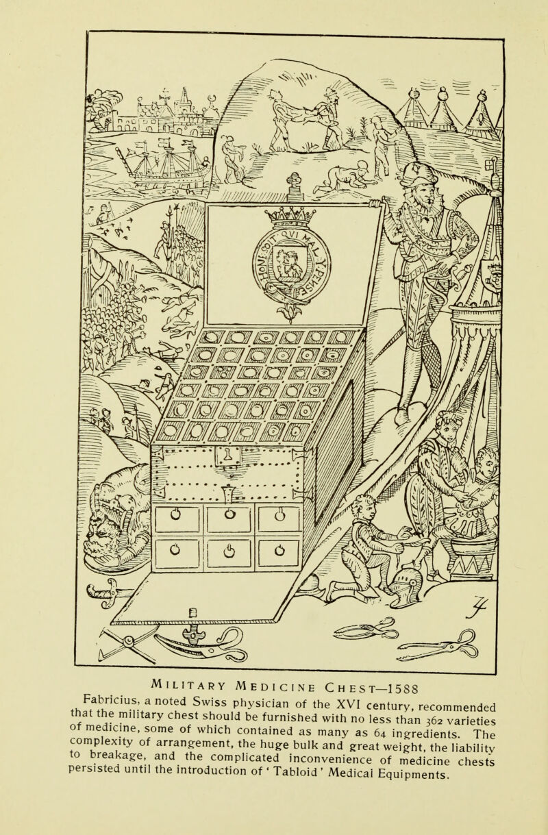 Military Medicine Chest—1588 th^b»!!CiU-r+a SwiSS Physician of the XVI century, recommended that the military chest should be furnished with no less than 362 varieties of medicine, some of which contained as many as 64 ingredients The complexity of arrangement, the huge bulk and great weight, the liability to breakage, and the complicated inconvenience of medicine chests persisted until the introduction of « Tabloid ' Medical Equipments