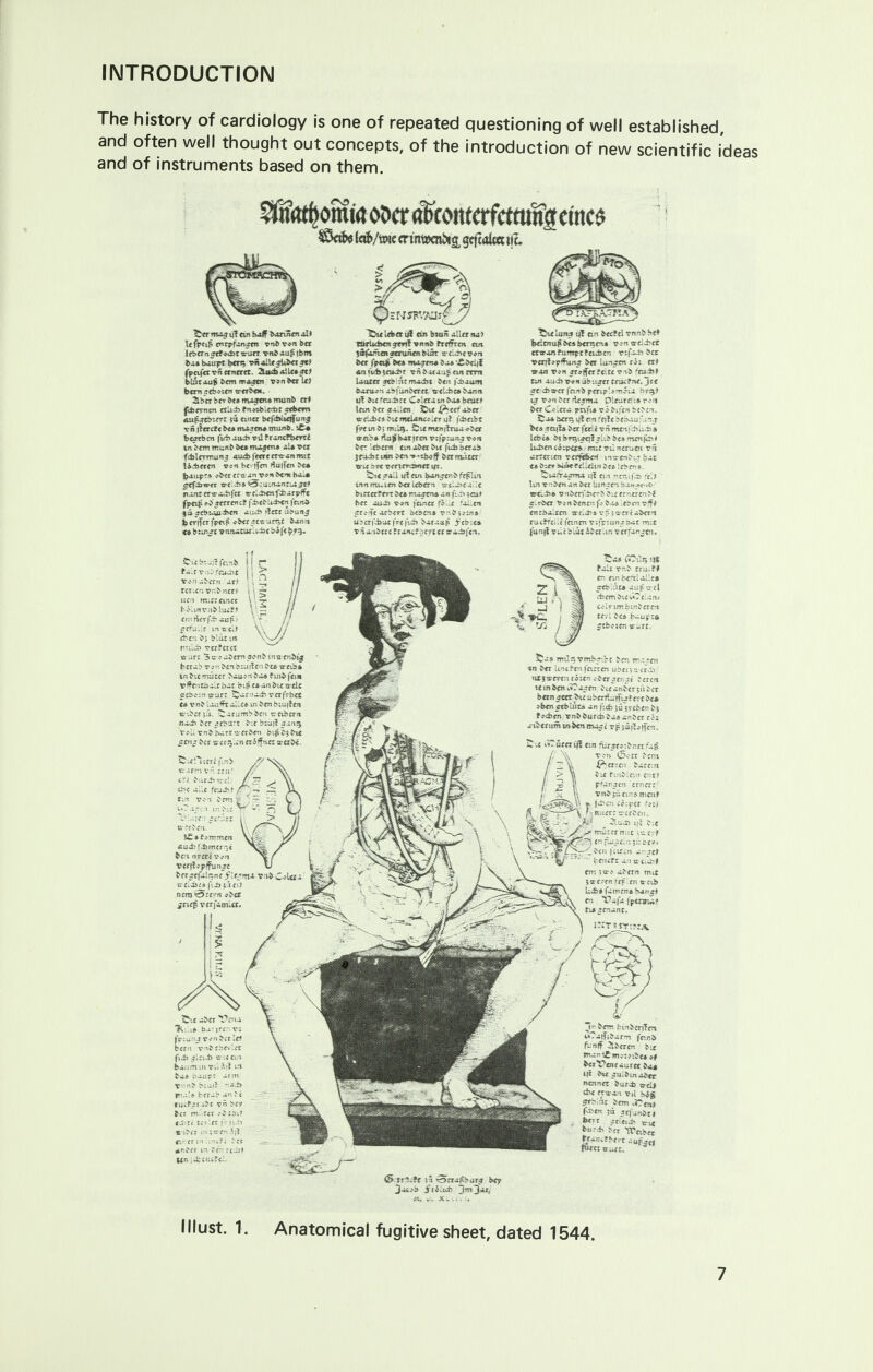 INTRODUCTION The history of cardiology is one of repeated questioning of well established, and often well thought out concepts, of the introduction of new scientific ideas and of instruments based on them. Tin nu j ui tsn fajtif Swuttn jl * Mai.iu$J»«inir*40i v»nto It? Nam ,?<*->t«a aft***. Sfeit it* *f»!ru$tn* munfc a* v S #«c*l Si* miiw mtmi>. *>«•> btvflVn riuiTcn :>«* <ftfcs>w« <r<.A»V3:ayn:u?»l fjxtf»>\i«Tf>:? fiMKt*«t |txn& 3> «S«x SWttrqt »*ss tsrtsdam j«*E wits SritfrTO <s» 6« Sks Sis 'J&fcelft ««fV*tm>*r ssVwiiijautWJ Ualtr «tSf:!ttm**t J>«n p> lam «1 Sa r«u*tt Ctirw tn M« b«uc» ln« stt <m;;«b . 5>a ^ tct &t> a icr loirw im A*«f bis ftds 55t«?«U t# an iwri n'. > -t i -i Nullum t|1 en w«S S>«* iKSDiujs><»6<tt.<-.» ■p.-ti trdixt V«f}*p#tw«r la.i4tn c« res «*b r-f* «»jf«?«« r'tuis? Sui iuii van ai>:;«r tr.K?n*, jf< tft:<ktt>£r f«*4 f trif !)-tt.;;j nrg) e^ndjr fic^Tfti? D ; - -a £ as htrq if? en rnfc bto*u :';!;J tec* »f kvi}igqlf.ti inmmfa>* U&tndi9<t*.mitvii<fccuin vis ^rt«ri«j T4Ttf&<?< iT^e?!.>i.r b;t ttbur Matteiieim iu ifS>fn«. must. 1. Anatomical fugitive sheet, dated 1544.