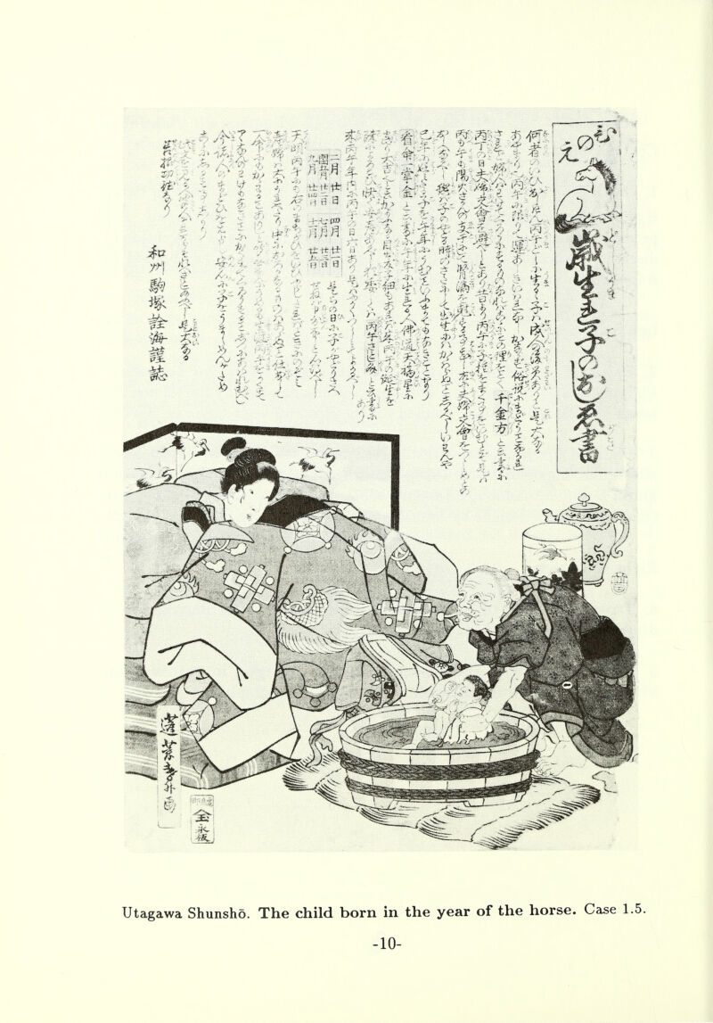 Utagawa Shunsho. The child born in the year of the horse. Case 1.5. -10-