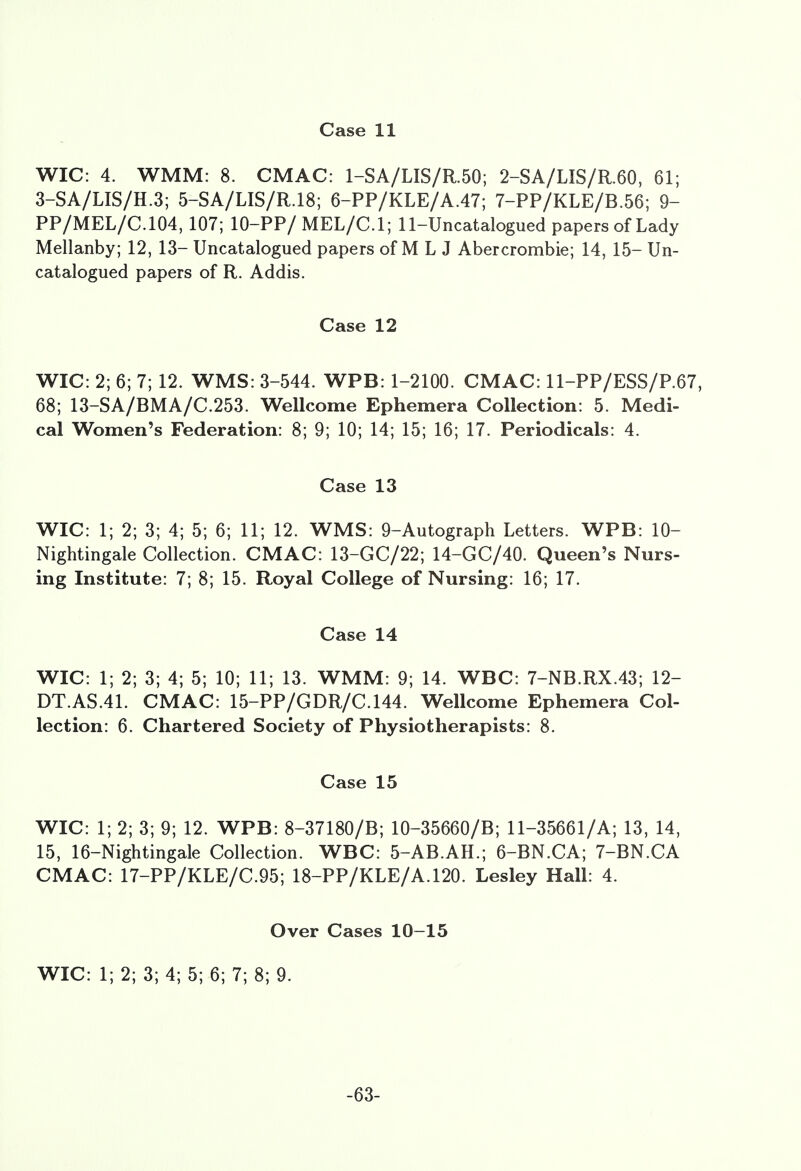 WIC: 4. WMM: 8. CMAC: 1-SA/LIS/R.50; 2-SA/LIS/R.60, 61; 3-SA/LIS/H.3; 5-SA/LIS/R.18; 6-PP/KLE/A.47; 7-PP/KLE/B.56; 9- PP/MEL/C.104, 107; 10-PP/MEL/C.l; 11-Uncatalogued papers of Lady Mellanby; 12, 13- Uncatalogued papers of M L J Abercrombie; 14, 15- Un- catalogued papers of R. Addis. Case 12 WIC: 2; 6; 7; 12. WMS: 3-544. WPB: 1-2100. CMAC: 11-PP/ESS/P.67, 68; 13-SA/BMA/C.253. Wellcome Ephemera Collection: 5. Medi- cal Women's Federation: 8; 9; 10; 14; 15; 16; 17. Periodicals: 4. Case 13 WIC: 1; 2; 3; 4; 5; 6; 11; 12. WMS: 9-Autograph Letters. WPB: 10- Nightingale Collection. CMAC: 13-GC/22; 14-GC/40. Queen's Nurs- ing Institute: 7; 8; 15. Royal College of Nursing: 16; 17. Case 14 WIC: 1; 2; 3; 4; 5; 10; 11; 13. WMM: 9; 14. WBC: 7-NB.RX.43; 12- DT.AS.41. CMAC: 15-PP/GDR/C.144. Wellcome Ephemera Col- lection: 6. Chartered Society of Physiotherapists: 8. Case 15 WIC: 1; 2; 3; 9; 12. WPB: 8-37180/B; 10-35660/B; 11-35661/A; 13, 14, 15, 16-Nightingale Collection. WBC: 5-AB.AH.; 6-BN.CA; 7-BN.CA CMAC: 17-PP/KLE/C.95; 18-PP/KLE/A.120. Lesley Hall: 4. Over Cases 10-15 WIC: 1; 2; 3; 4; 5; 6; 7; 8; 9. -63-