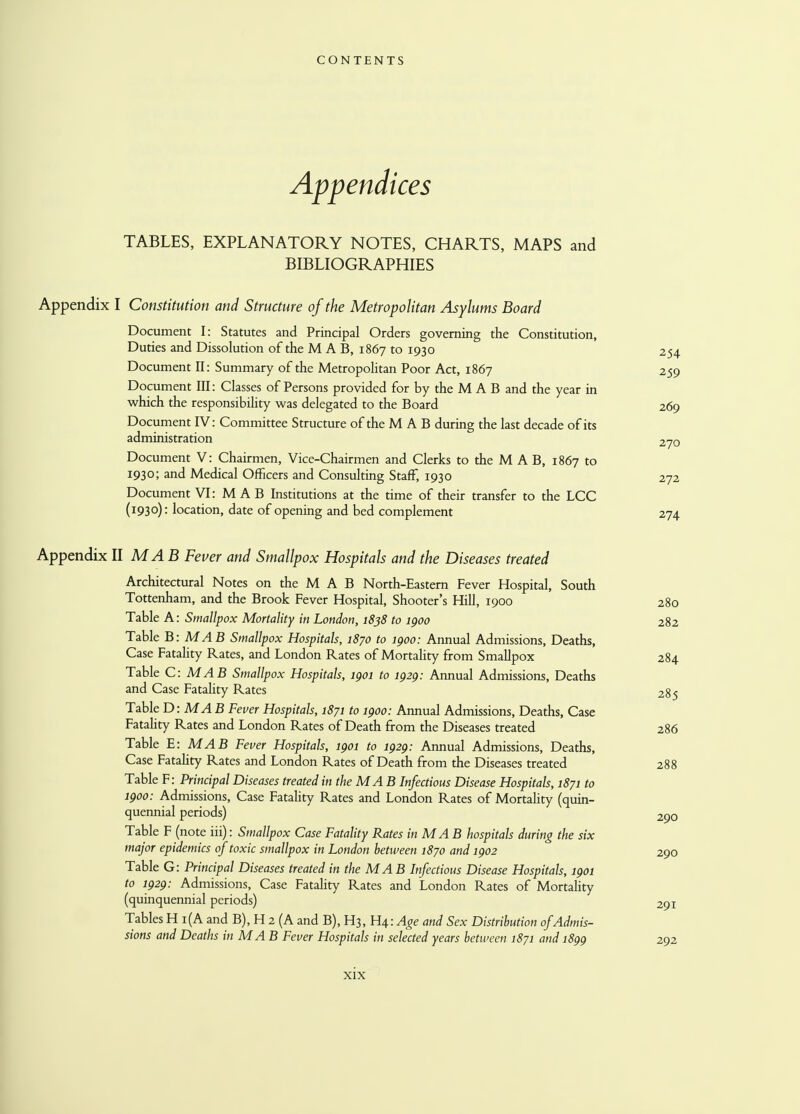 Appendices TABLES, EXPLANATORY NOTES, CHARTS, MAPS and BIBLIOGRAPHIES Appendix I Constitution and Structure of the Metropolitan Asylums Board Document I: Statutes and Principal Orders governing the Constitution, Duties and Dissolution of the M A B, 1867 to 1930 254 Document II: Summary of the Metropolitan Poor Act, 1867 259 Document III: Classes of Persons provided for by the M A B and the year in which the responsibility was delegated to the Board 269 Document IV: Committee Structure of the M A B during the last decade of its administration 270 Document V: Chairmen, Vice-Chairmen and Clerks to the M A B, 1867 to 1930; and Medical Officers and Consulting Staff, 1930 272 Document VI: MAB Institutions at the time of their transfer to the LCC (1930): location, date of opening and bed complement 274 Appendix II MA B Fever and Smallpox Hospitals and the Diseases treated Architectural Notes on the M A B North-Eastern Fever Hospital, South Tottenham, and the Brook Fever Hospital, Shooter's Hill, 1900 280 Table A: Smallpox Mortality in London, 1838 to 1900 282 Table B: MAB Smallpox Hospitals, 1870 to 1900: Annual Admissions, Deaths, Case Fatality Rates, and London Rates of Mortality from Smallpox 284 Table C: MAB Smallpox Hospitals, lgoi to 1929: Annual Admissions, Deaths and Case Fatality Rates 285 Table D: MAB Fever Hospitals, 1871 to 1900: Annual Admissions, Deaths, Case Fatality Rates and London Rates of Death from the Diseases treated 286 Table E: MAB Fever Hospitals, 1901 to 1929: Annual Admissions, Deaths, Case Fatality Rates and London Rates of Death from the Diseases treated 288 Table F: Principal Diseases treated in the MA B Infectious Disease Hospitals, 1871 to 1900: Admissions, Case Fatality Rates and London Rates of Mortality (quin- quennial periods) 290 Table F (note iii): Smallpox Case Fatality Rates in MAB hospitals during the six major epidemics of toxic smallpox in London between 1870 and 1902 290 Table G: Principal Diseases treated in the MAB Infectious Disease Hospitals, 1901 to 1929: Admissions, Case Fatality Rates and London Rates of Mortality (quinquennial periods) 291 Tables H i(A and B), H 2 (A and B), H3, H4: Age and Sex Distribution of Admis- sions and Deaths in MA B Fever Hospitals in selected years between 1871 and 1899 292