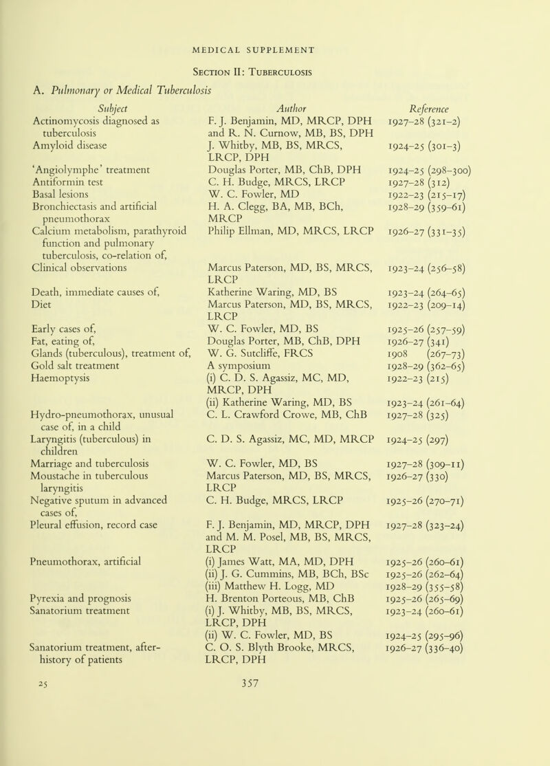 Section II: Tuberculosis A. Pulmonary or Medical Tuberculosis Subject Actinomycosis diagnosed as tuberculosis Amyloid disease 'Angiolymphe' treatment Antiformin test Basal lesions Bronchiectasis and artificial pneumothorax Calcium metabolism, parathyroid function and pulmonary tuberculosis, co-relation of, Clinical observations Death, immediate causes of, Diet Early cases of, Fat, eating of, Glands (tuberculous), treatment of, Gold salt treatment Haemoptysis Hydro-pneumothorax, unusual case of, in a child Laryngitis (tuberculous) in children Marriage and tuberculosis Moustache in tuberculous laryngitis Negative sputum in advanced cases of, Pleural effusion, record case Pneumothorax, artificial Pyrexia and prognosis Sanatorium treatment Sanatorium treatment, after- history of patients Author F. J. Benjamin, MD, MRCP, DPH and R. N. Curnow, MB, BS, DPH J. Whitby, MB, BS, MRCS, LRCP, DPH Douglas Porter, MB, ChB, DPH C. H. Budge, MRCS, LRCP W. C. Fowler, MD H. A. Clegg, BA, MB, BCh, MRCP Philip Ellman, MD, MRCS, LRCP Marcus Paterson, MD, BS, MRCS, LRCP Katherine Waring, MD, BS Marcus Paterson, MD, BS, MRCS, LRCP W. C. Fowler, MD, BS Douglas Porter, MB, ChB, DPH W. G. Sutcliffe, FRCS A symposium (i) C. D. S. Agassiz, MC, MD, MRCP, DPH (ii) Katherine Waring, MD, BS C. L. Crawford Crowe, MB, ChB Reference 1927-28 (321-2) 1924-25 (301-3) 1924-25 (298-300) 1927- 28 (312) 1922-23 (215-17) 1928- 29 (359-61) 1926-27 (331-35) 1923-24 (256-58) 1923-24 (264-65) 1922-23 (209-14) 1925- 26 (257-59) 1926- 27 (341) 1908 (267-73) 1928-29 (362-65) 1922- 23 (215) 1923- 24 (261-64) 1927- 28 (325) C. D. S. Agassiz, MC, MD, MRCP 1924-25 (297) W. C. Fowler, MD, BS Marcus Paterson, MD, BS, MRCS, LRCP C. H. Budge, MRCS, LRCP F. J. Benjamin, MD, MRCP, DPH and M. M. Posel, MB, BS, MRCS, LRCP (i) James Watt, MA, MD, DPH (ii) J. G. Cummins, MB, BCh, BSc (hi) Matthew H. Logg, MD H. Brenton Porteous, MB, ChB (i) J. Whitby, MB, BS, MRCS, LRCP, DPH (ii) W. C. Fowler, MD, BS C. O. S. Blyth Brooke, MRCS, LRCP, DPH 1927-28 (309-11) 1926- 27 (330) 1925-26 (270-71) 1927- 28 (323-24) 1925-26 (260-61) 1925-26 (262-64) 1928-29 (355-58) 1925- 26 (265-69) 1923- 24 (260-61) 1924- 25 (295-96) 1926- 27 (336-40)