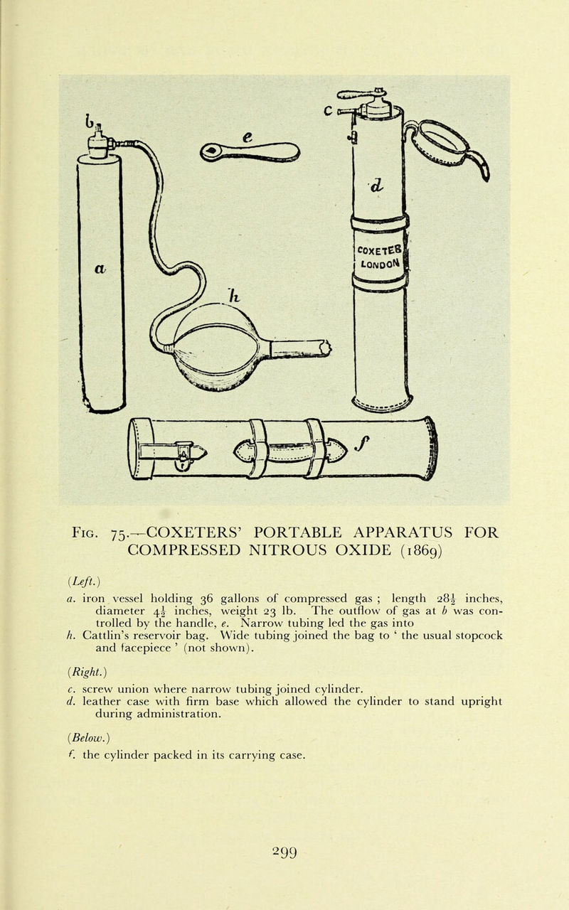 Fig. 75.^-COXETERS' PORTABLE APPARATUS FOR COMPRESSED NITROUS OXIDE (1869) (Left.) a. iron vessel holding 36 gallons of compressed gas ; length 28^ inches, diameter \\ inches, weight 23 lb. The outflow of gas at b was con- trolled by the handle, e. Narrow tubing led the gas into h. Cattlin's reservoir bag. Wide tubing joined the bag to ' the usual stopcock and facepiece ' (not shown). (Right.) c. screw union where narrow tubing joined cylinder. d. leather case with firm base which allowed the cylinder to stand upright during administration. (Below.) f. the cylinder packed in its carrying case.