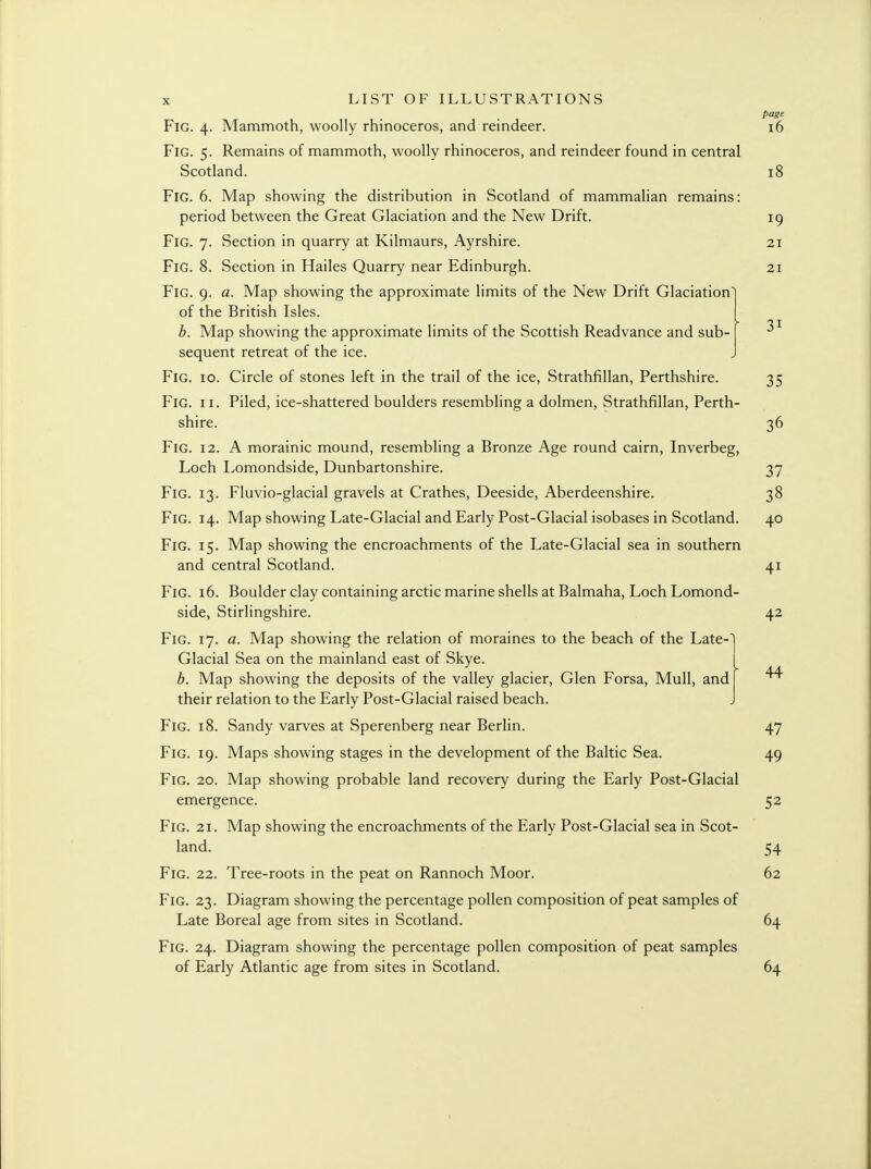 3i page Fig. 5. Remains of mammoth, woolly rhinoceros, and reindeer found in central Scotland. 18 Fig. 6. Map showing the distribution in Scotland of mammalian remains: period between the Great Glaciation and the New Drift. 19 Fig. 7. Section in quarry at Kilmaurs, Ayrshire. 21 Fig. 8. Section in Hailes Quarry near Edinburgh. 21 Fig. 9. a. Map showing the approximate limits of the New Drift Glaciation of the British Isles. b. Map showing the approximate limits of the Scottish Readvance and sub sequent retreat of the ice. Fig. 10. Circle of stones left in the trail of the ice, Strathfillan, Perthshire. 35 Fig. 11. Piled, ice-shattered boulders resembling a dolmen, Strathfillan, Perth- shire. 36 Fig. 12. A morainic mound, resembling a Bronze Age round cairn, Inverbeg, Loch Lomondside, Dunbartonshire. 37 Fig. 13. Fluvio-glacial gravels at Crathes, Deeside, Aberdeenshire. 38 Fig. 14. Map showing Late-Glacial and Early Post-Glacial isobases in Scotland. 40 Fig. 15. Map showing the encroachments of the Late-Glacial sea in southern and central Scotland. 41 Fig. 16. Boulder clay containing arctic marine shells at Balmaha, Loch Lomond- side, Stirlingshire. 42 Fig. 17. a. Map showing the relation of moraines to the beach of the Late- Glacial Sea on the mainland east of Skye. b. Map showing the deposits of the valley glacier, Glen Forsa, Mull, and their relation to the Early Post-Glacial raised beach. Fig. 18. Sandy varves at Sperenberg near Berlin. 47 Fig. 19. Maps showing stages in the development of the Baltic Sea. 49 Fig. 20. Map showing probable land recovery during the Early Post-Glacial emergence. 52 Fig. 21. Map showing the encroachments of the Early Post-Glacial sea in Scot- land. 54 Fig. 22. Tree-roots in the peat on Rannoch Moor. 62 Fig. 23. Diagram showing the percentage pollen composition of peat samples of Late Boreal age from sites in Scotland. 64 Fig. 24. Diagram showing the percentage pollen composition of peat samples of Early Atlantic age from sites in Scotland. 64 44