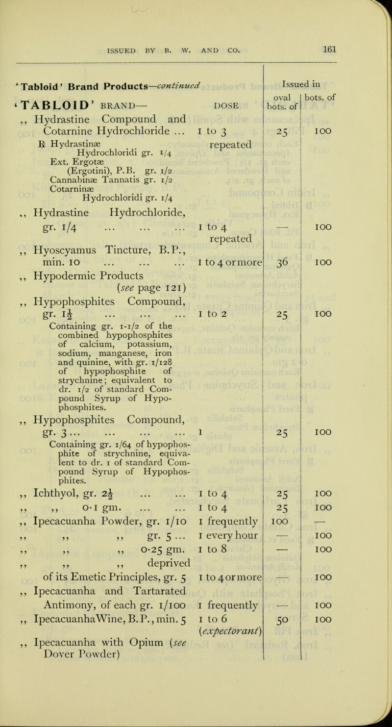 'Tabloid' Brand Products—continued 'TABLOID' BRAND— Hydrastine Compound and Cotarnine Hydrochloride I£ Hydrastinse Hydrochloridi gr. 1/4 Ext. Ergotae (Ergotini), P.B. gr. 1/2 Cannabinae Tannatis gr. 1/2 Cotarninae Hydrochloridi gr. 1/4 Hydrastine Hydrochloride, gr- i/4 1 to 3 repeated 1 to 4 repeated I to 4 or more 1 to 2 Hyoscyamus Tincture, B.P., min. 10 ,, Hypodermic Products (see page 121) ,, Hypophosphites Compound, gr- iJ Containing gr. 1-1/2 of the combined hypophosphites of calcium, potassium, sodium, manganese, iron and quinine, with gr. 1/128 of hypophosphite of strychnine; equivalent to dr. 1/2 of standard Com- pound Syrup of Hypo- phosphites. ,, Hypophosphites Compound, gr- 3-y Containing gr. 1/64 of hypophos- phite of strychnine, equiva- lent to dr. 1 of standard Com- pound Syrup of Hypophos- phites. ,, Ichthyol, gr. 2J ,, ,, o-igm Ipecacuanha Powder, gr. 1/10 1 frequently „ ,, ,, gr. 5 ... r every hour „ 0-25 gm. 1 to 8 ,, ,, ,, deprived of its Emetic Principles, gr. 5 1 to 4 or more ,, Ipecacuanha and Tartarated Antimony, of each gr. 1/100 1 frequently ,, IpecacuanhaWine, B.P.,min. 5 1 to 6 (expectorant) ,, Ipecacuanha with Opium (see Dover Powder) 1 to 4 1 to 4 oval hots, of