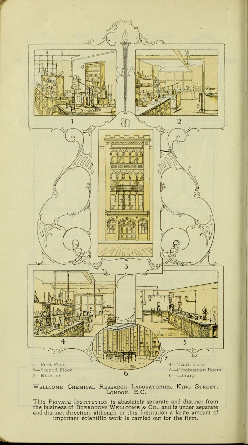 Wellcome Chemical Research Laboratories, King Street, London, E.C. This Private Institution is absolutely separate and distinct from the business of Burroughs Wellcome & Co., and is under separate and distinct direction, although in this Institution a large amount of important scientific work is carried out for the firm.